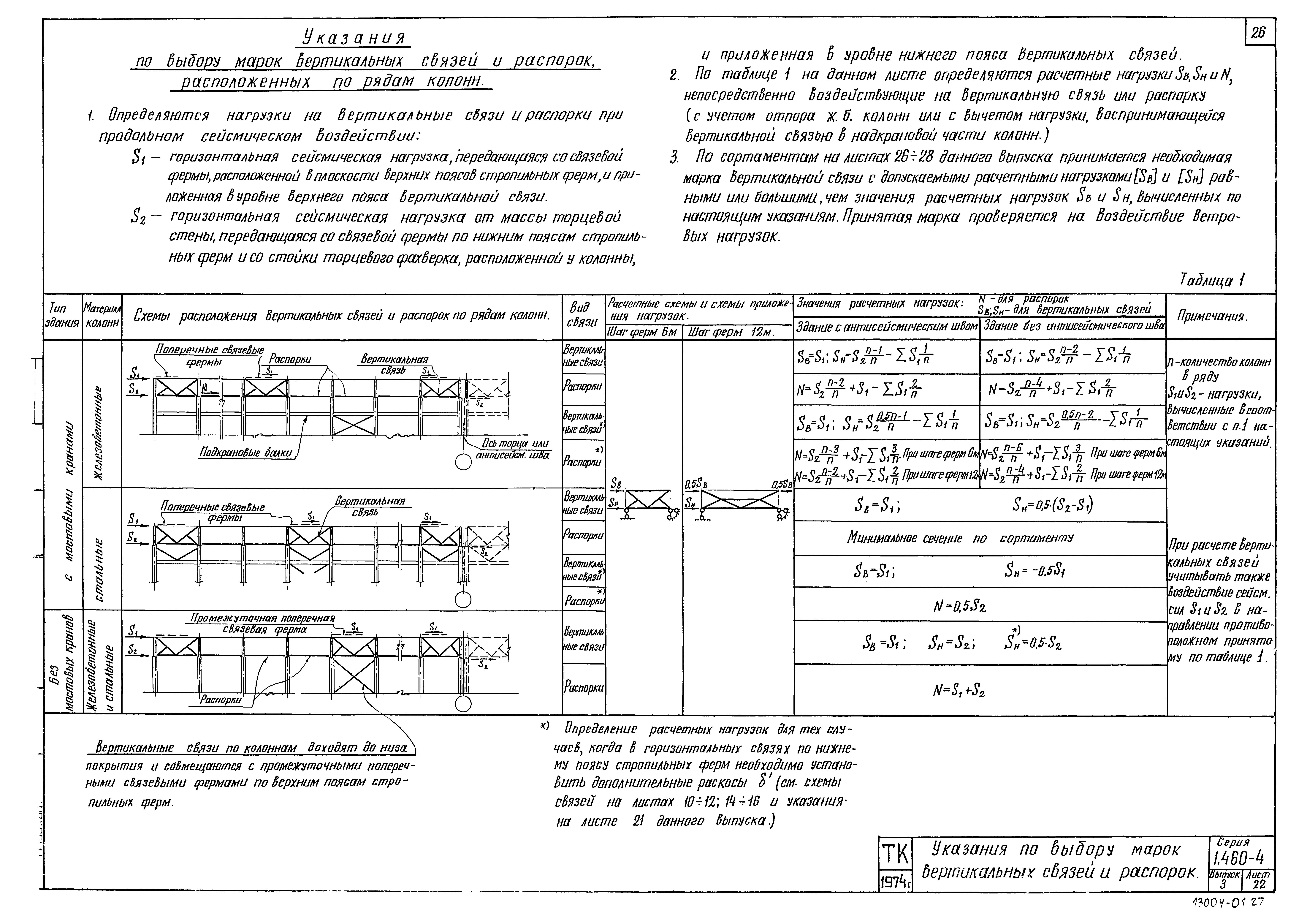 Серия 1.460-4