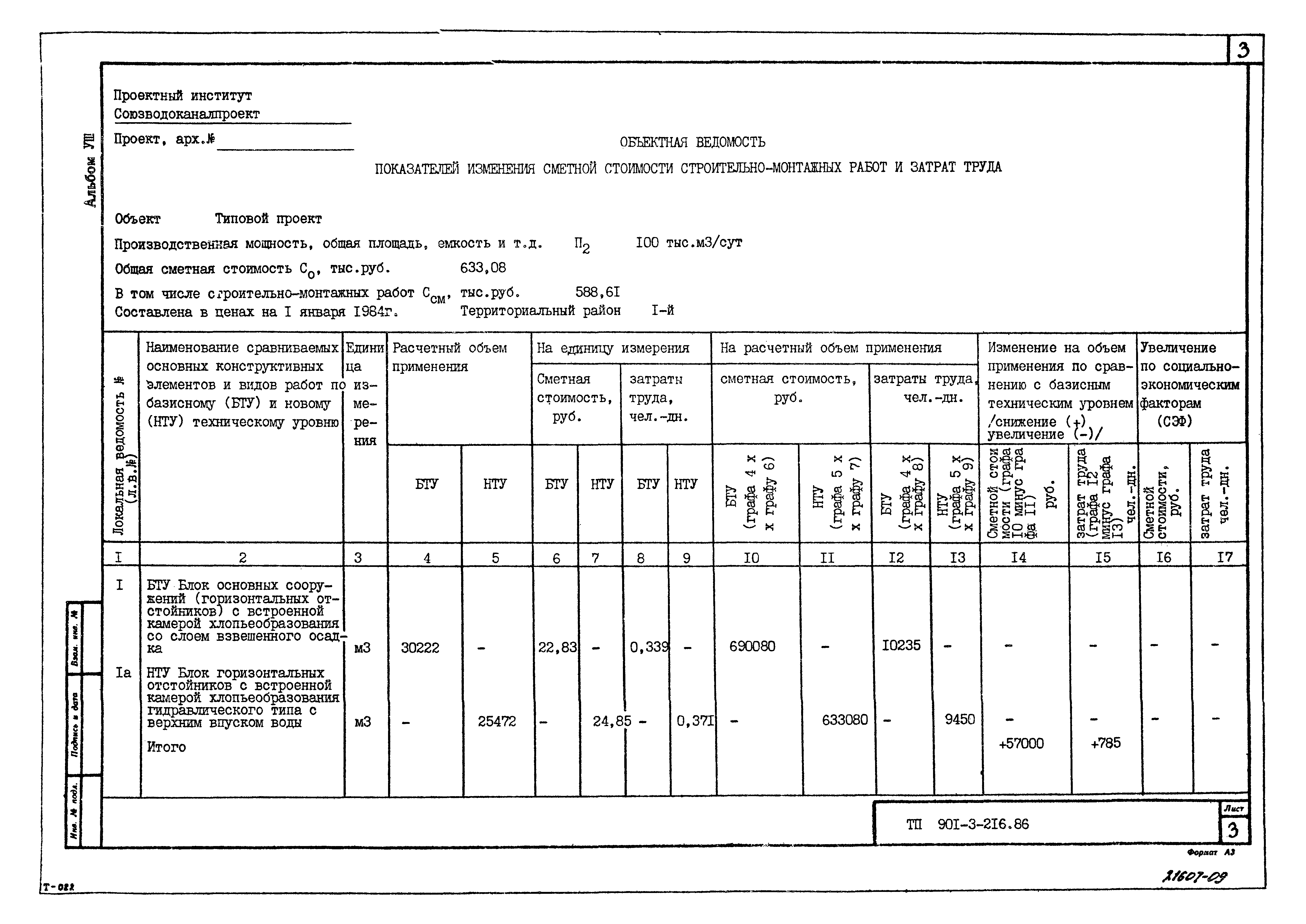 Типовой проект 901-3-216.86