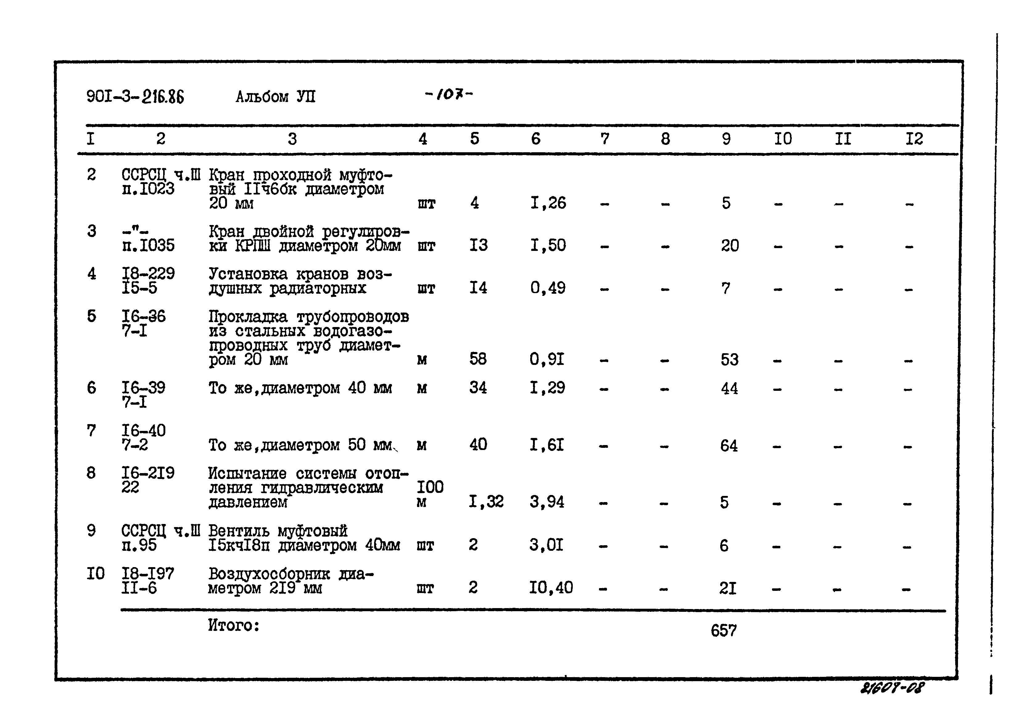 Типовой проект 901-3-216.86