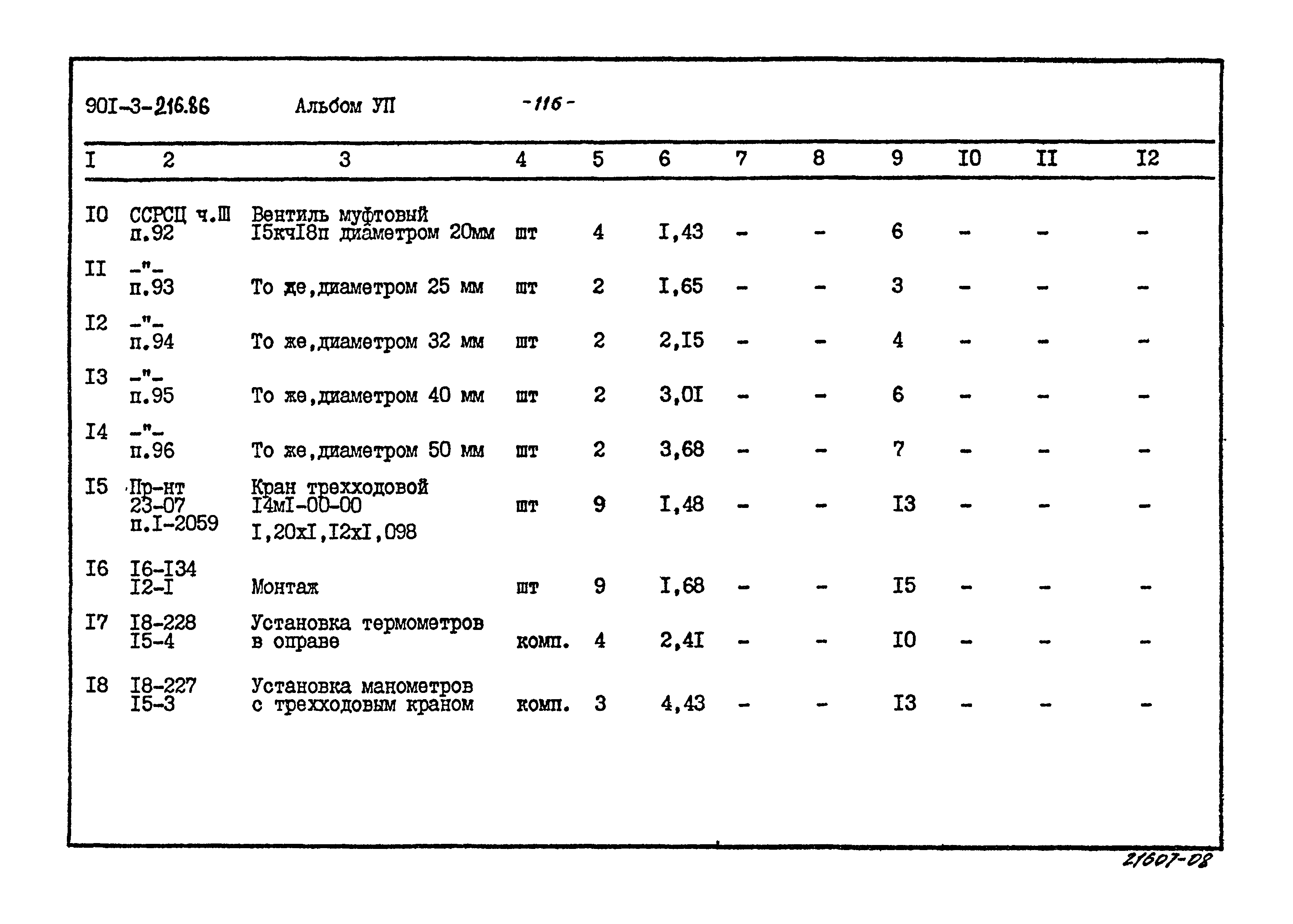 Типовой проект 901-3-216.86