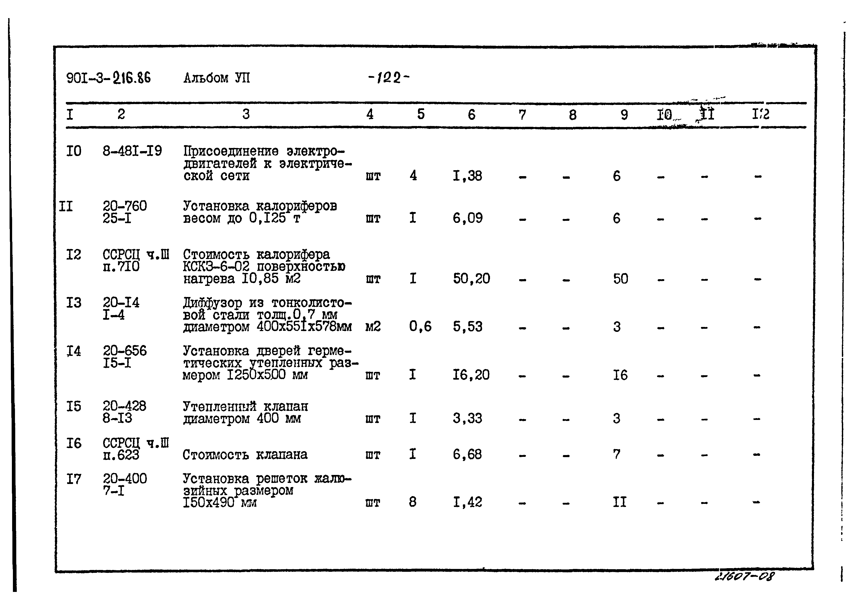 Типовой проект 901-3-216.86