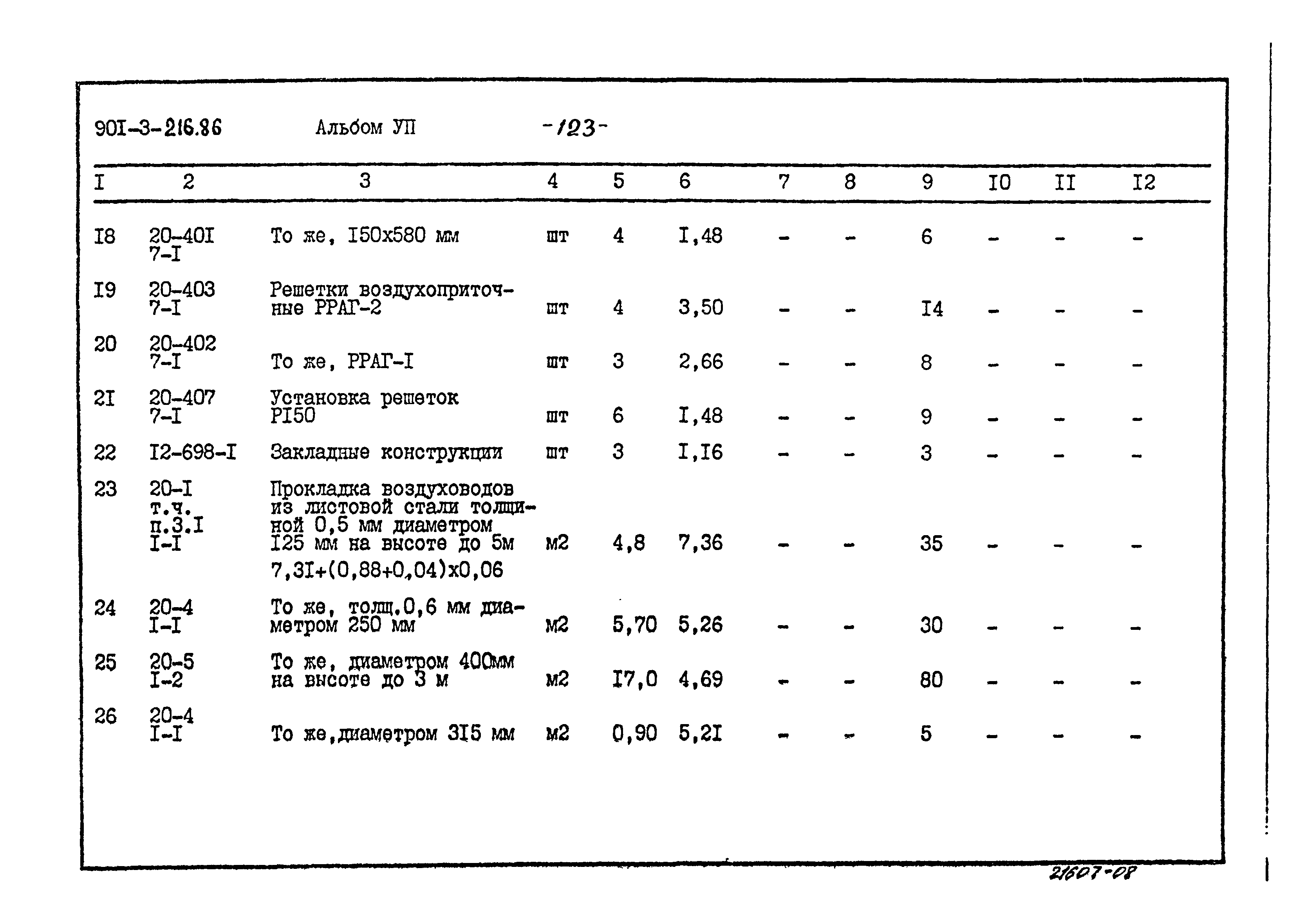 Типовой проект 901-3-216.86