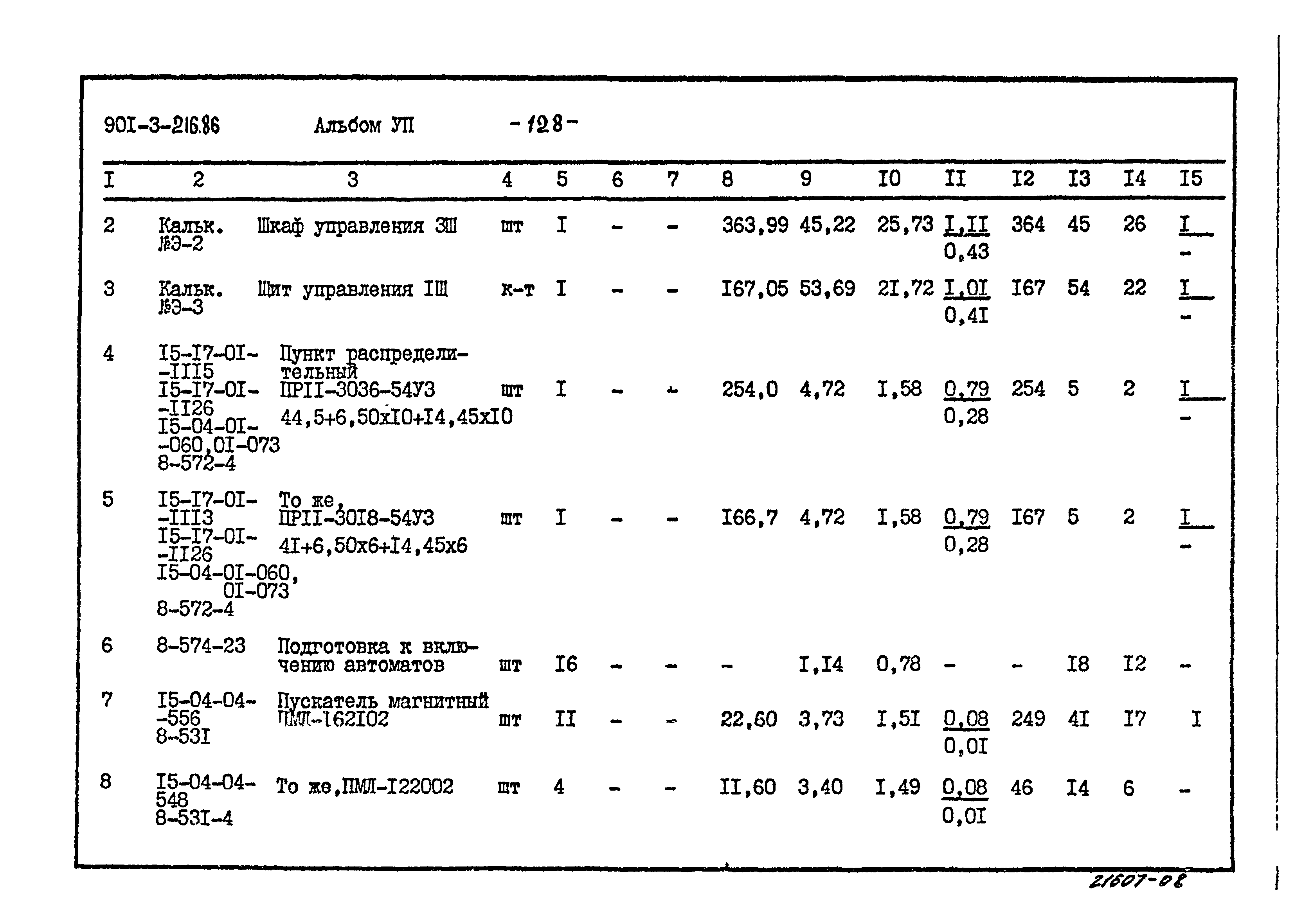 Типовой проект 901-3-216.86