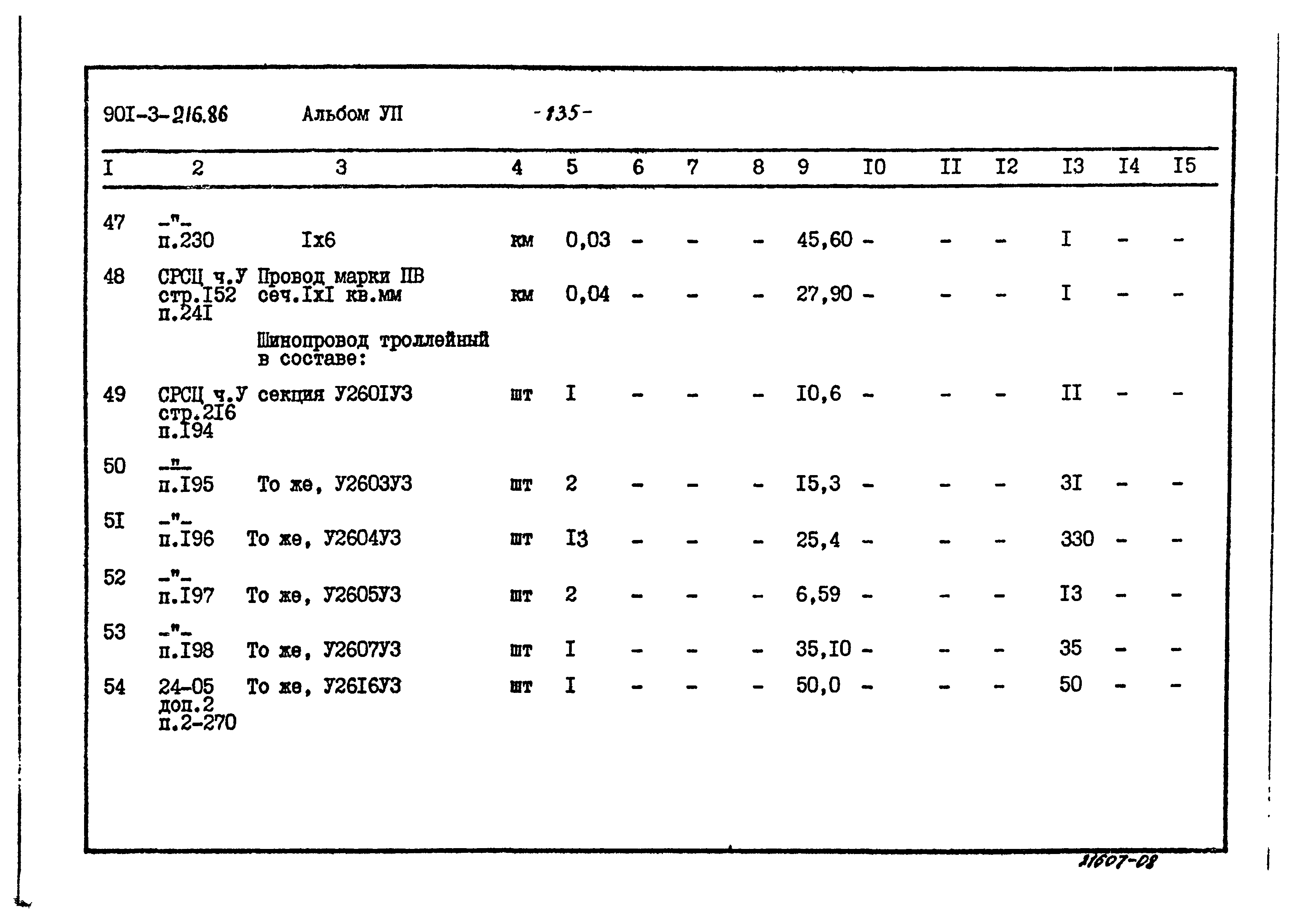 Типовой проект 901-3-216.86