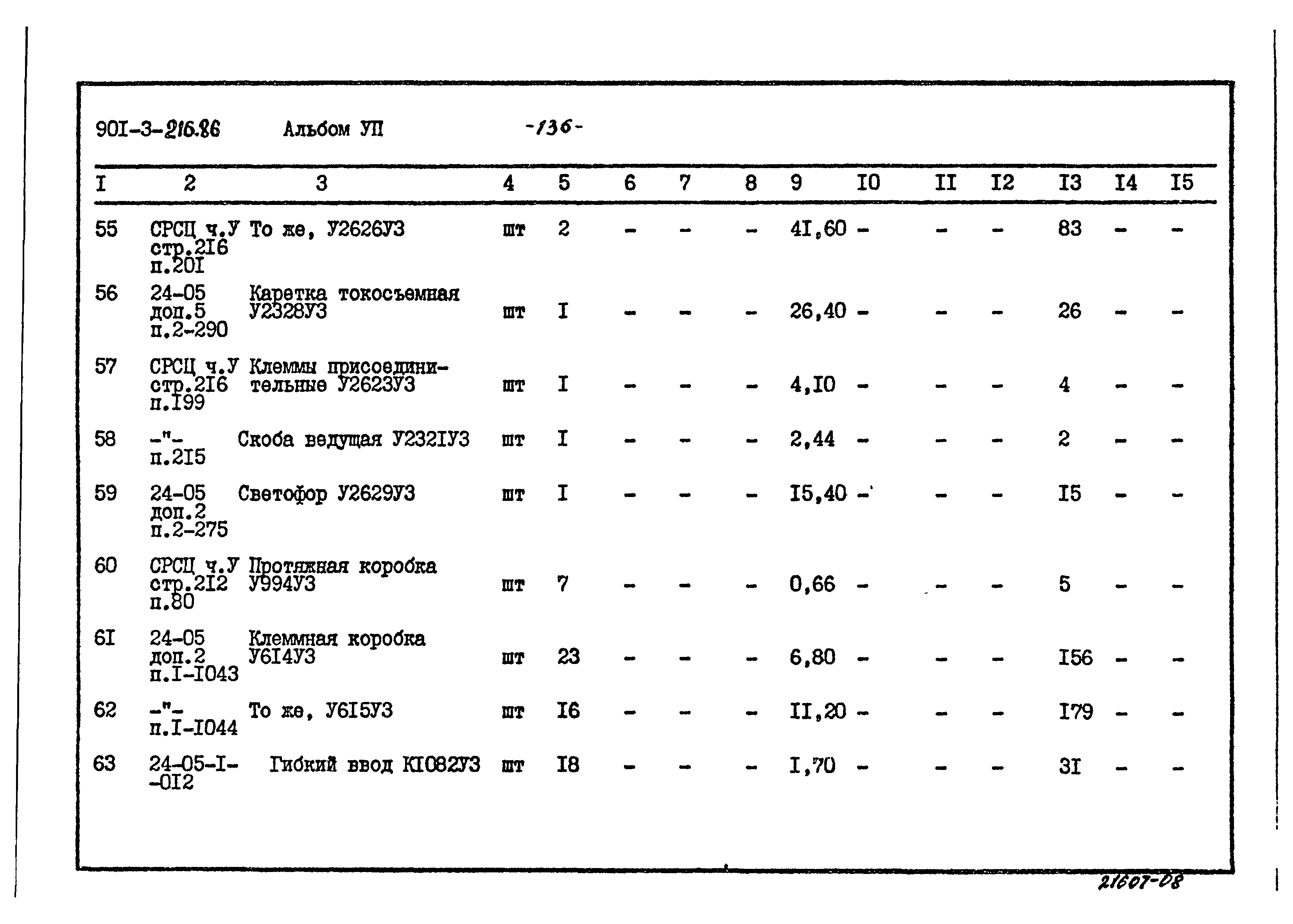 Типовой проект 901-3-216.86