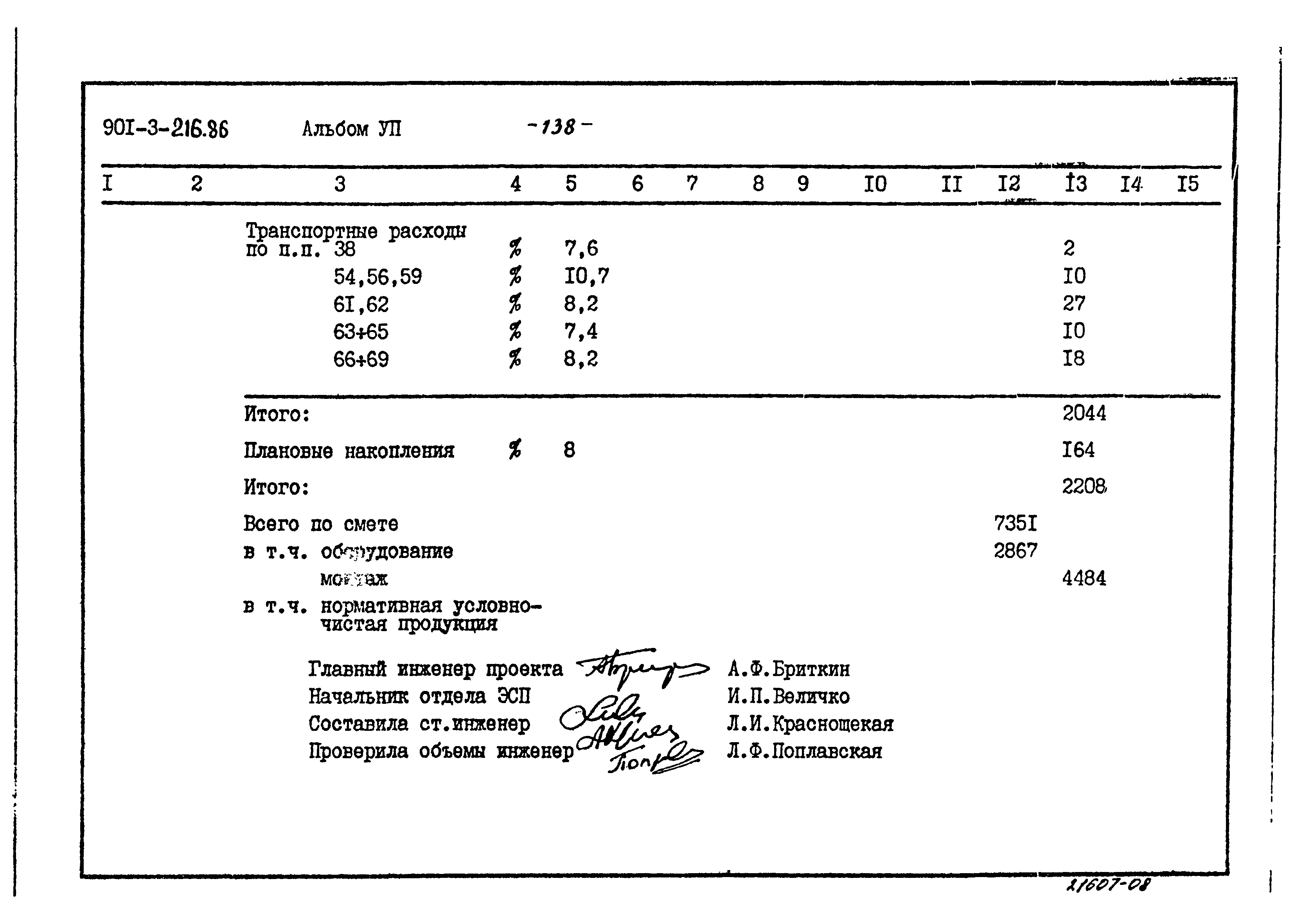 Типовой проект 901-3-216.86