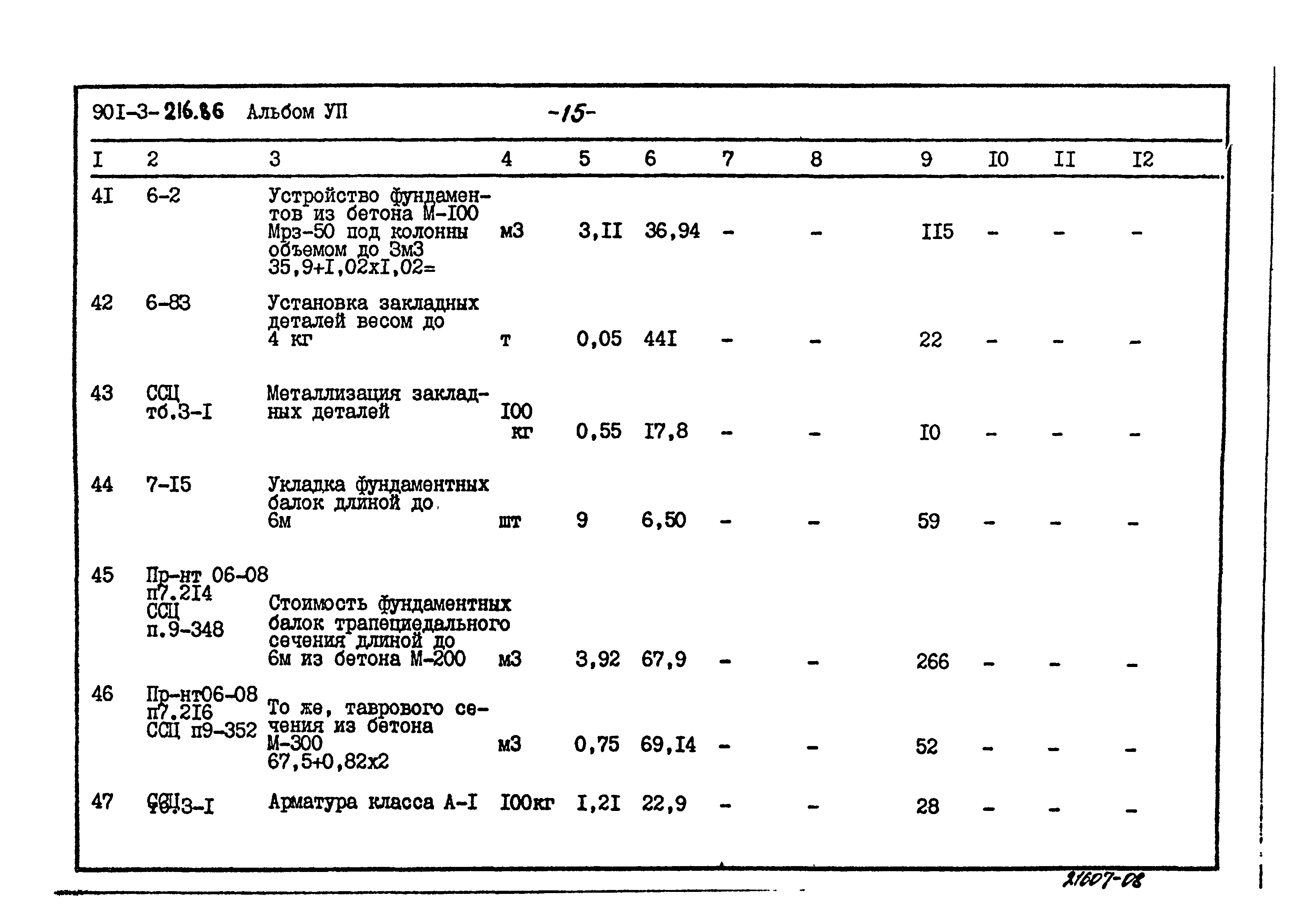 Типовой проект 901-3-216.86