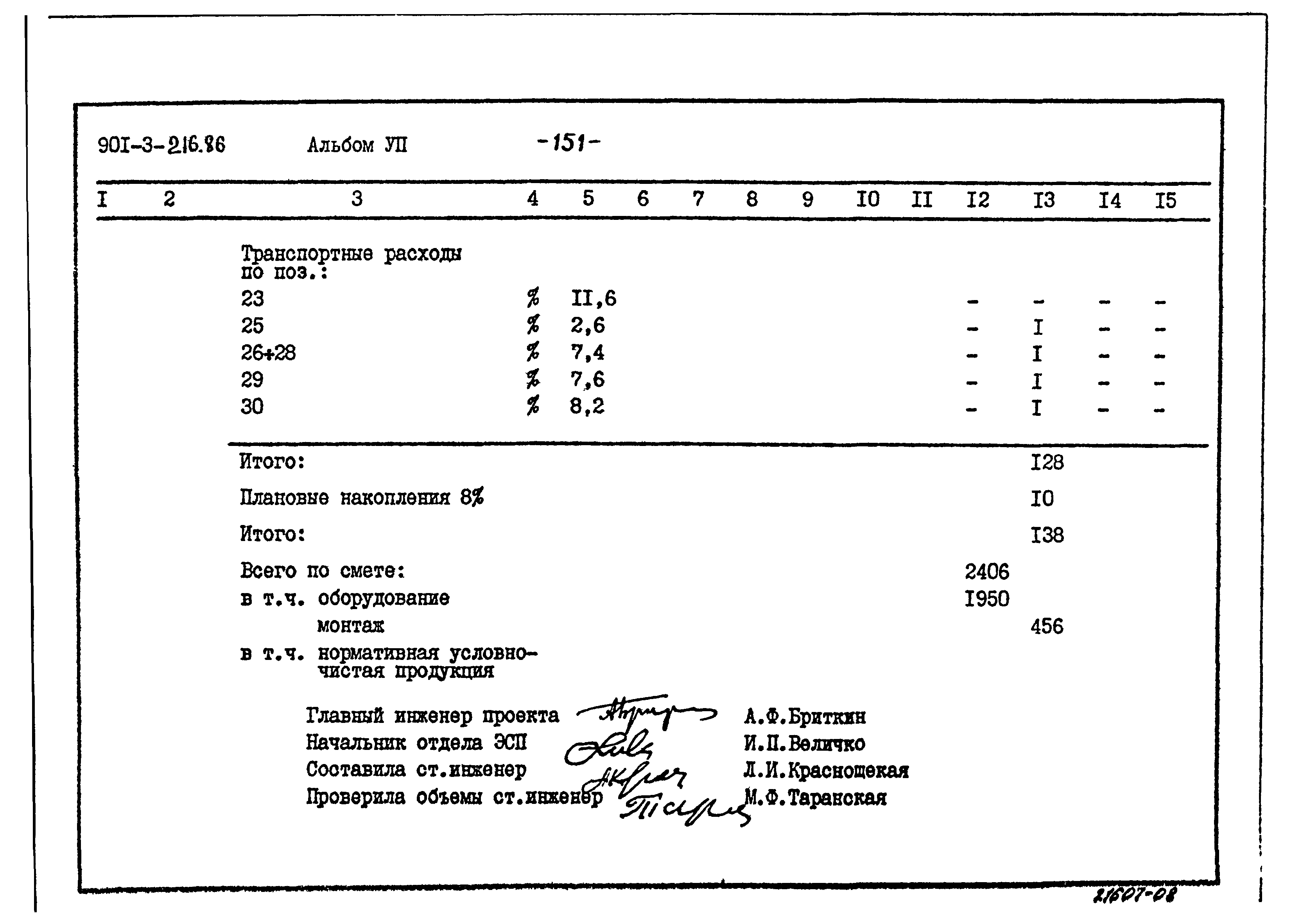 Типовой проект 901-3-216.86