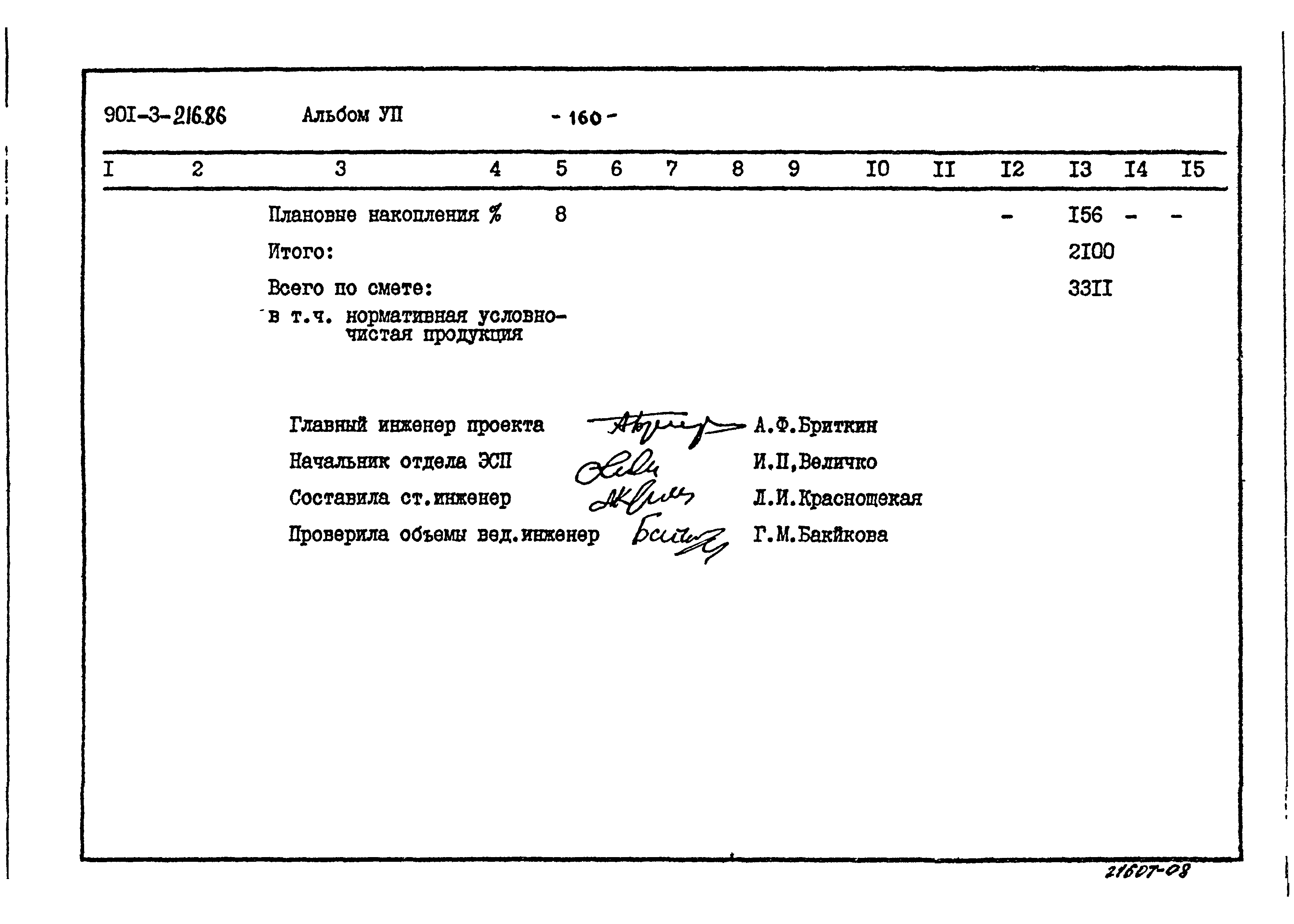 Типовой проект 901-3-216.86