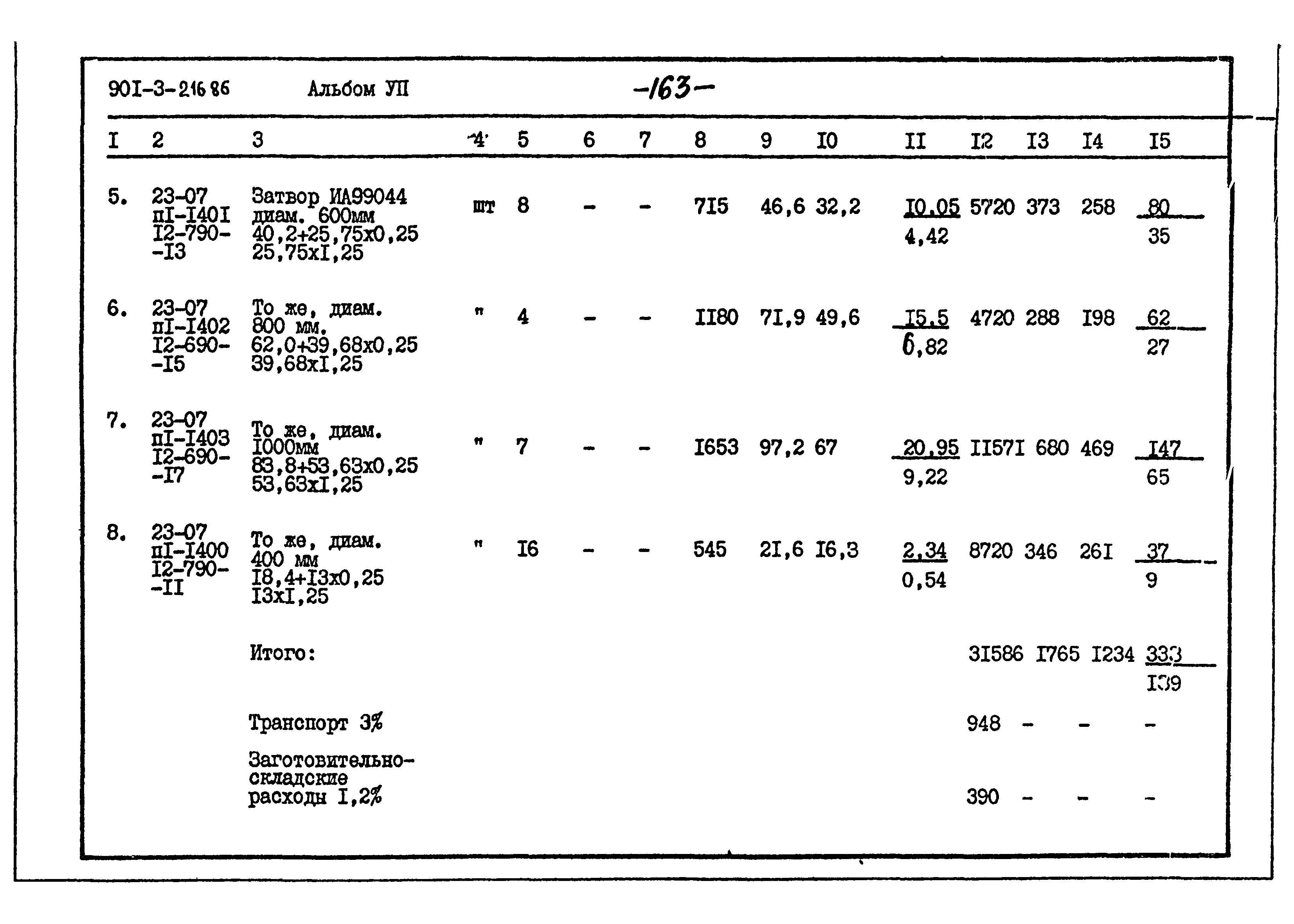 Типовой проект 901-3-216.86