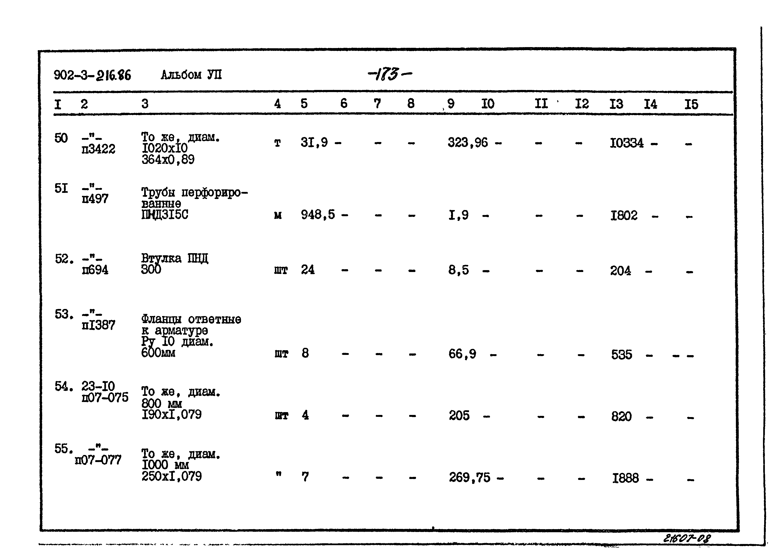 Типовой проект 901-3-216.86