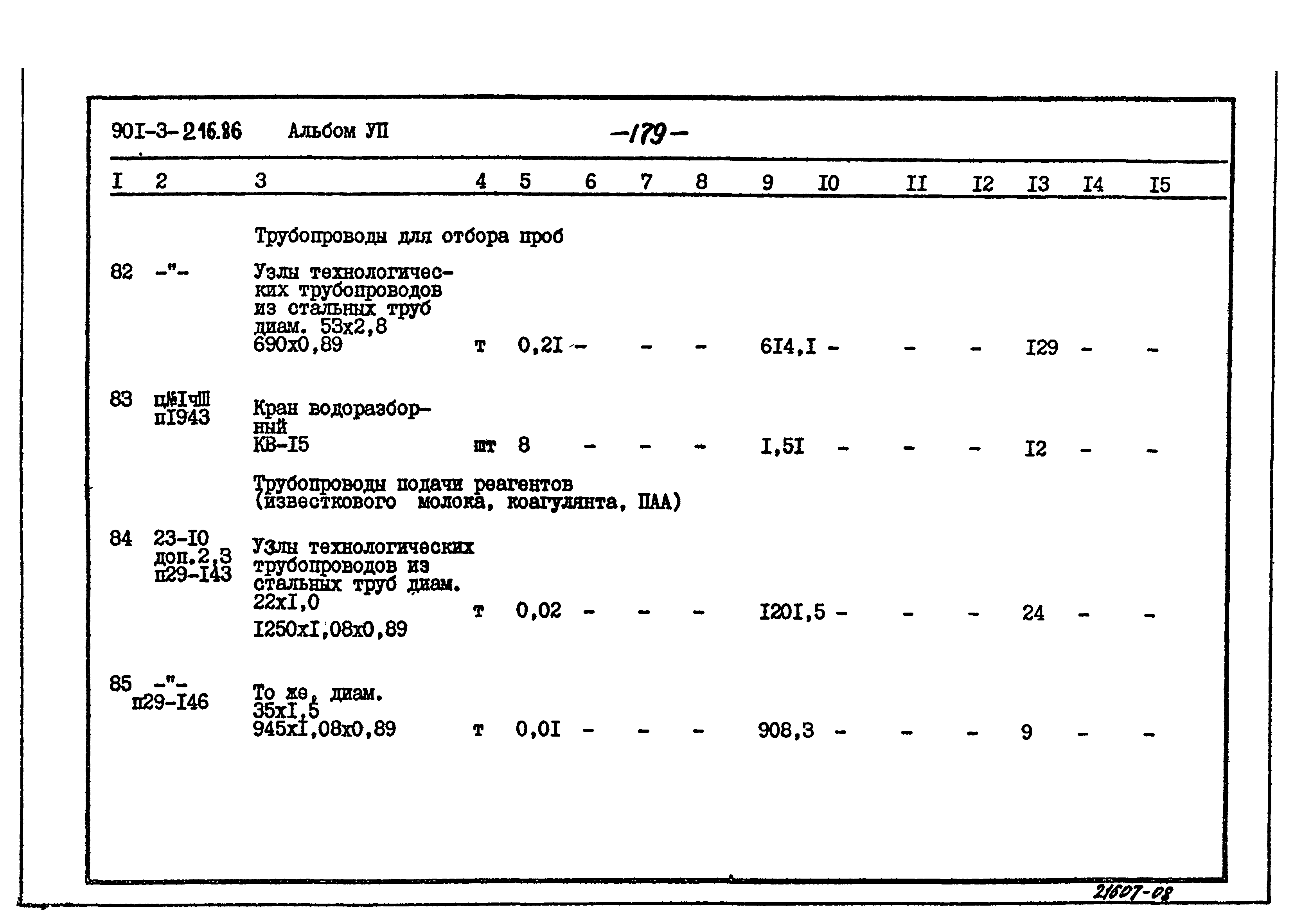 Типовой проект 901-3-216.86