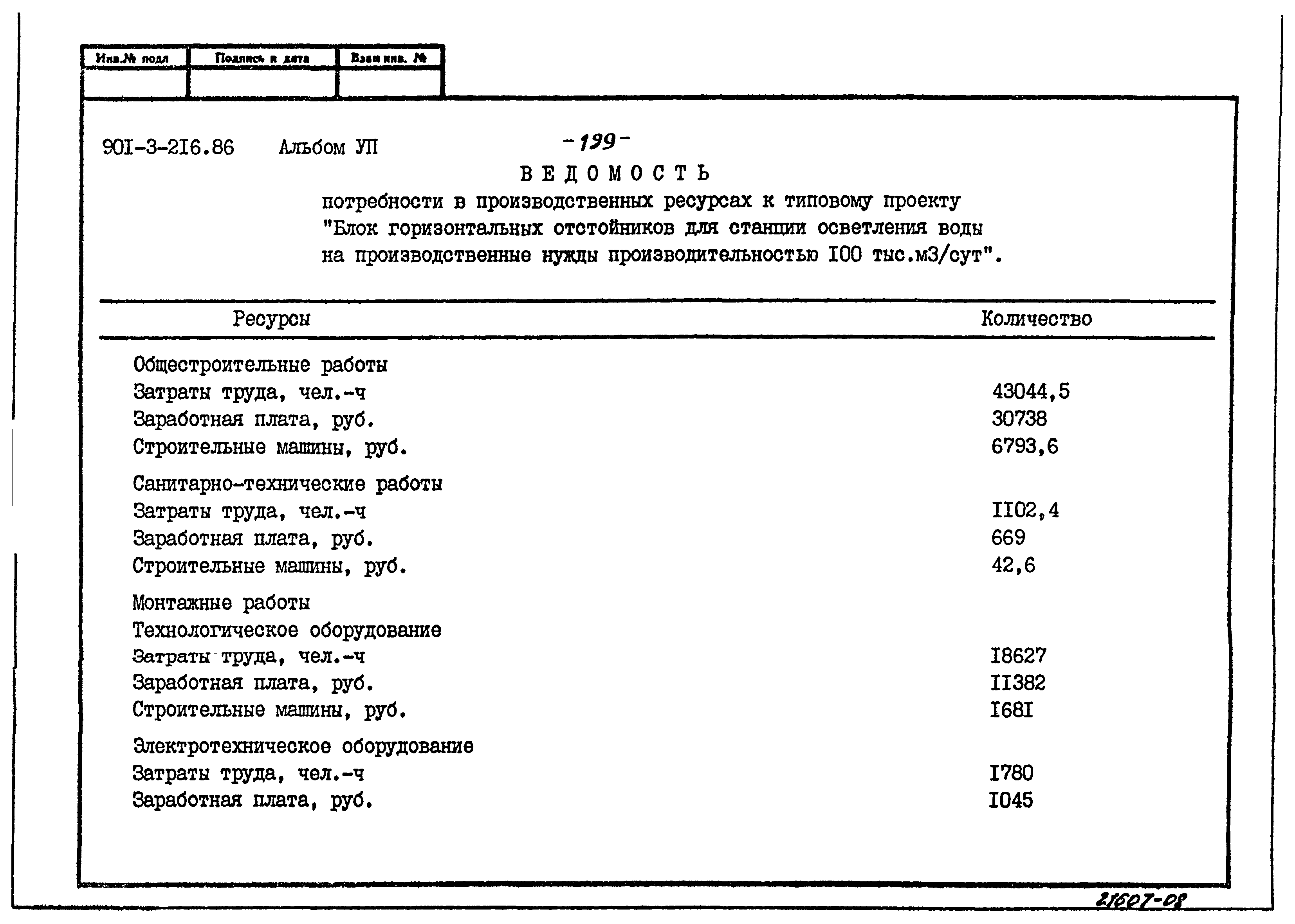 Типовой проект 901-3-216.86