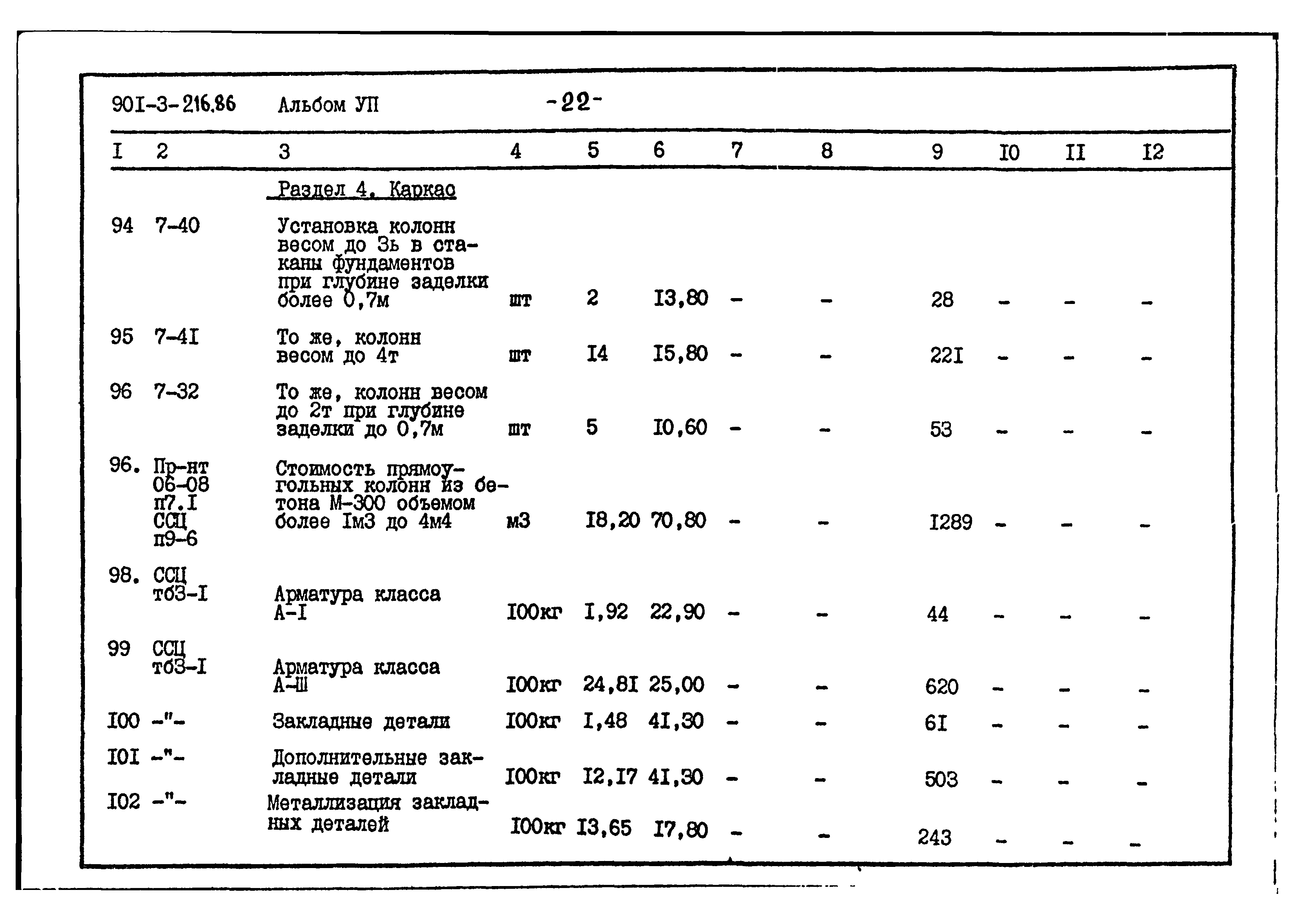 Типовой проект 901-3-216.86