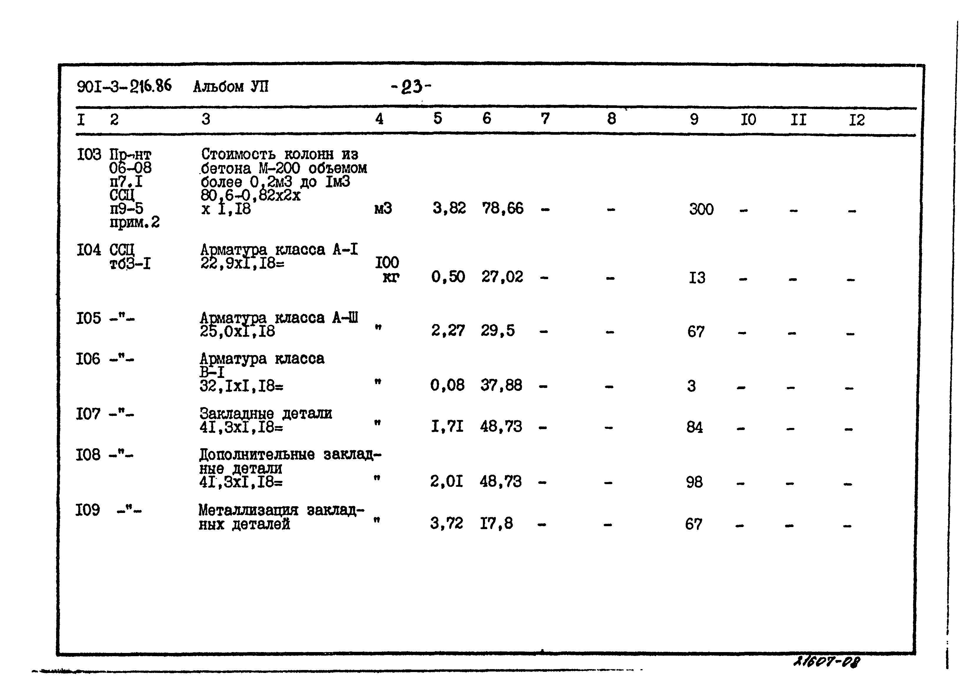 Типовой проект 901-3-216.86