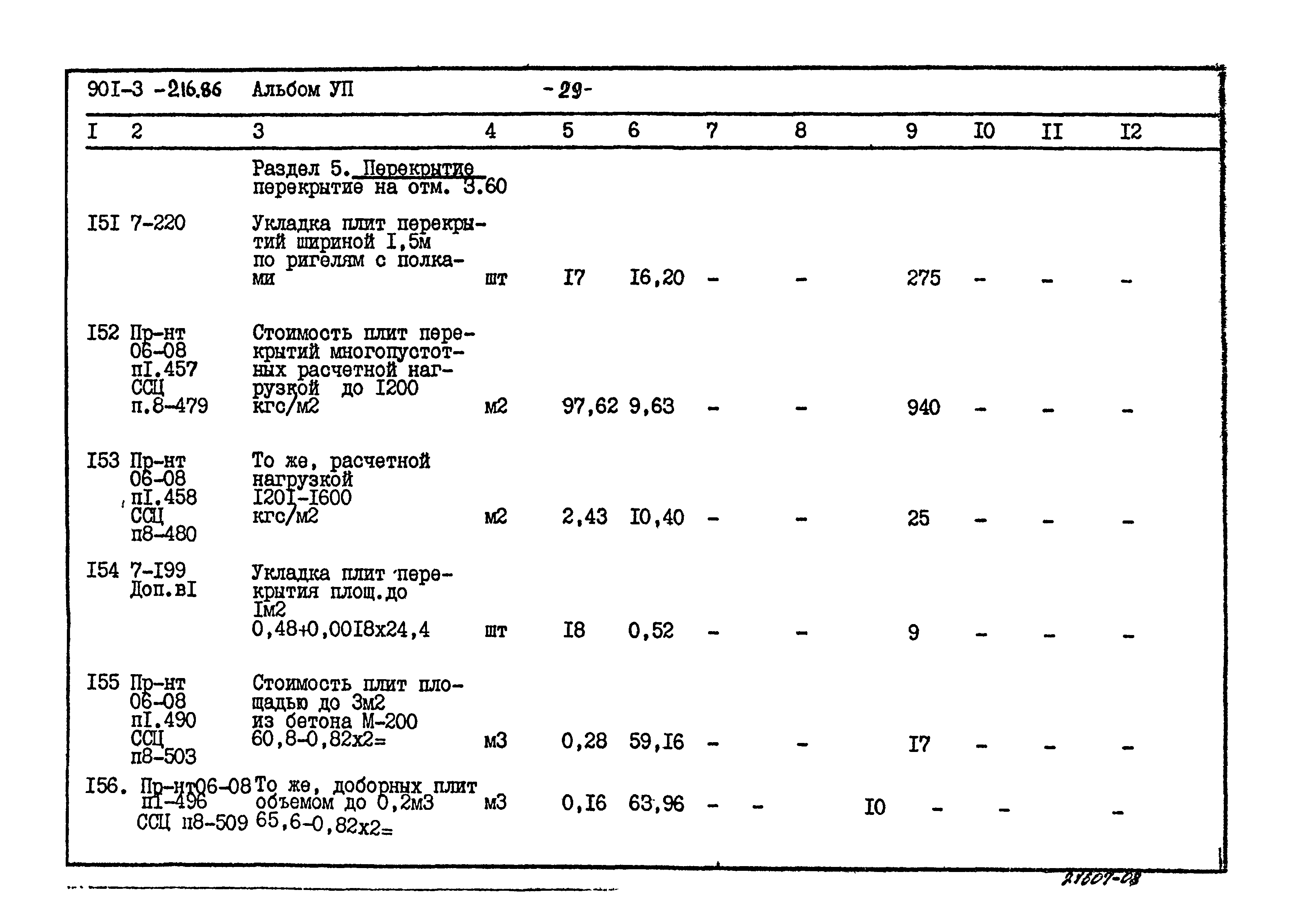 Типовой проект 901-3-216.86