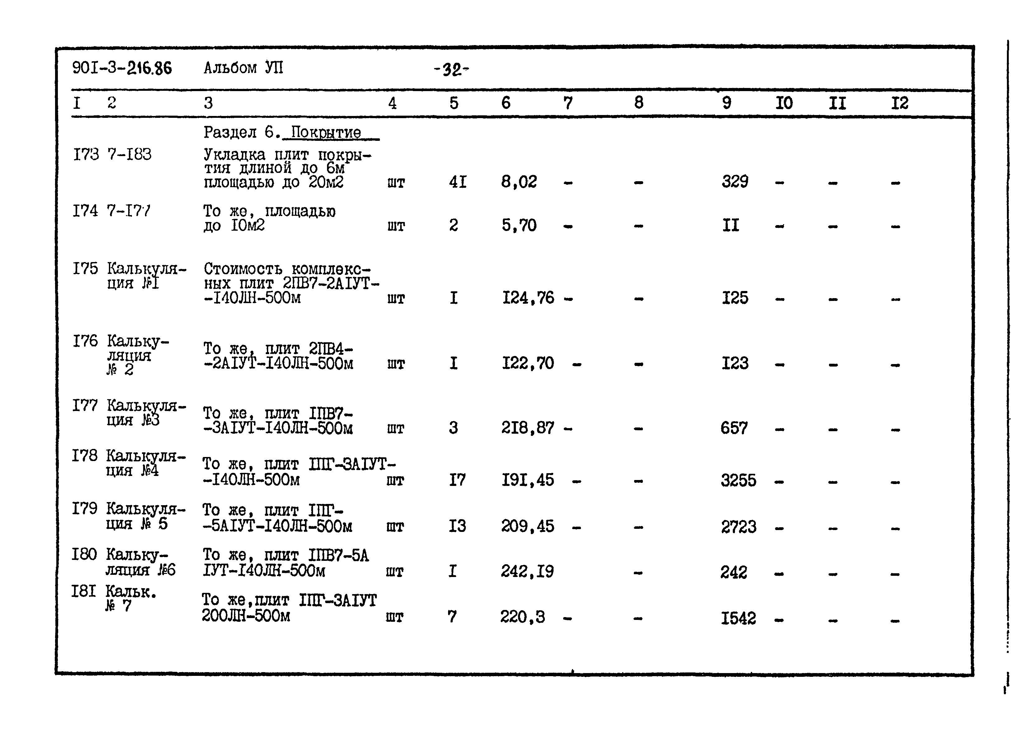 Типовой проект 901-3-216.86