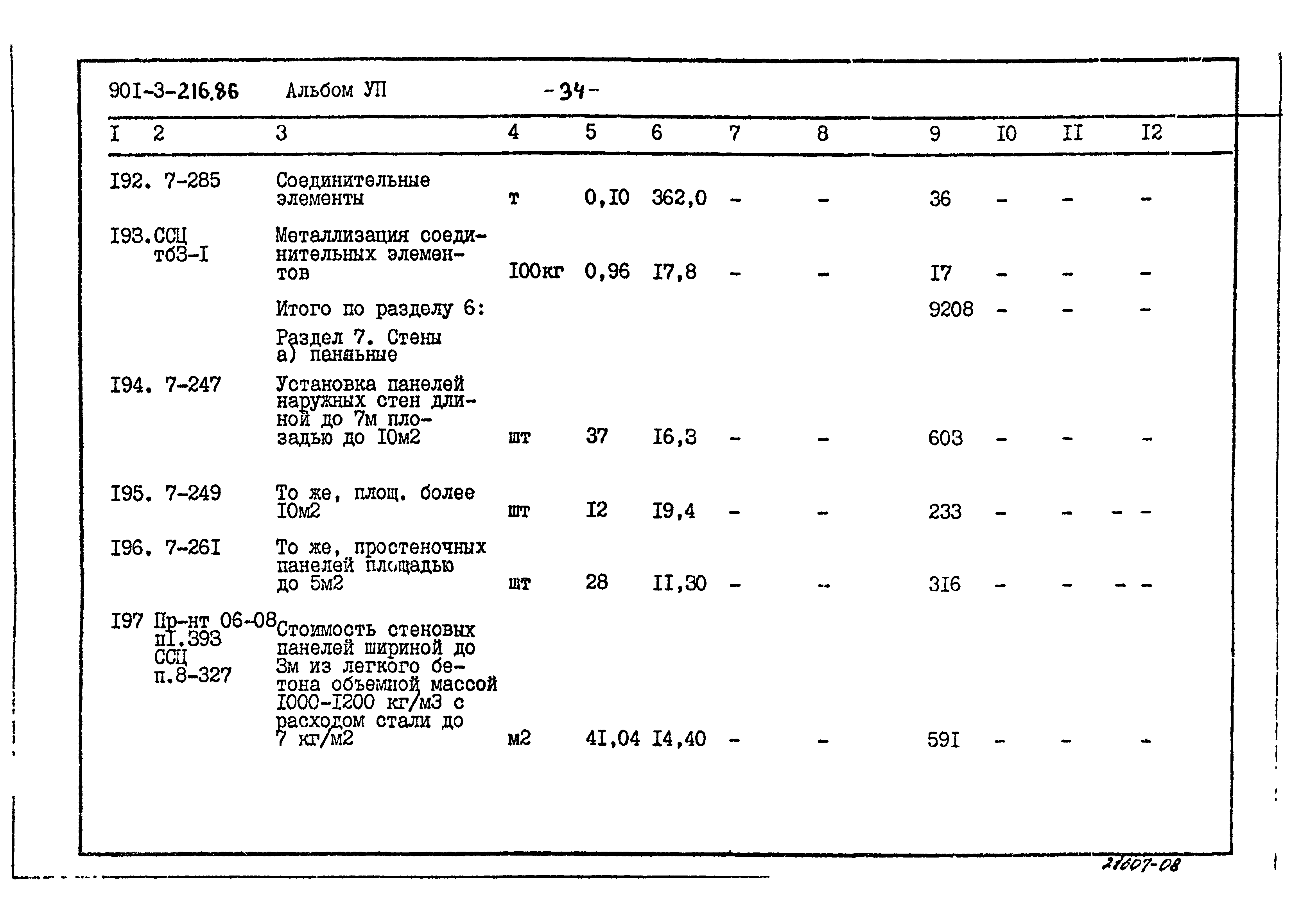 Типовой проект 901-3-216.86