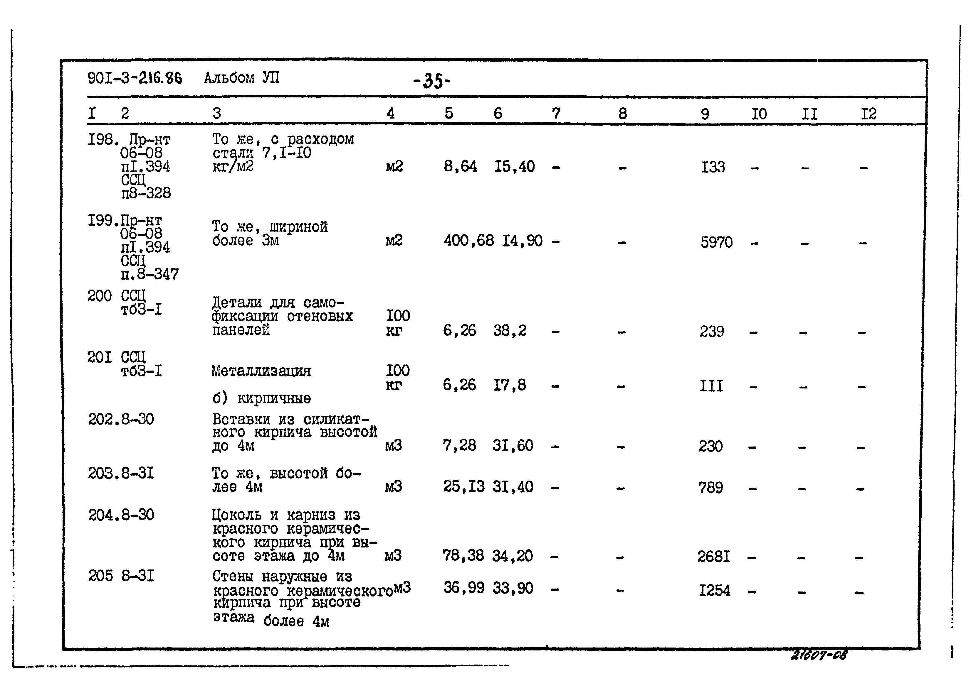 Типовой проект 901-3-216.86