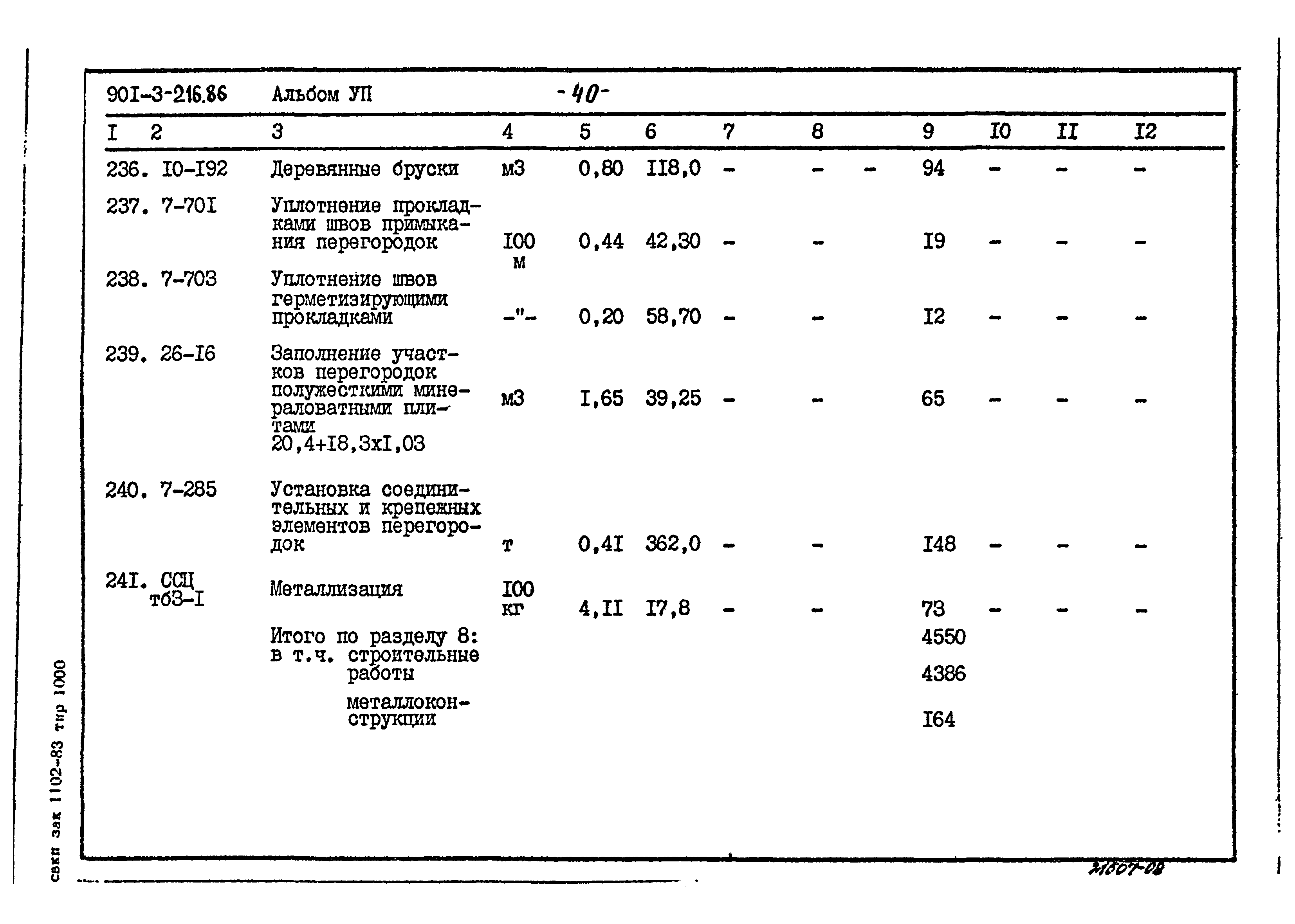 Типовой проект 901-3-216.86