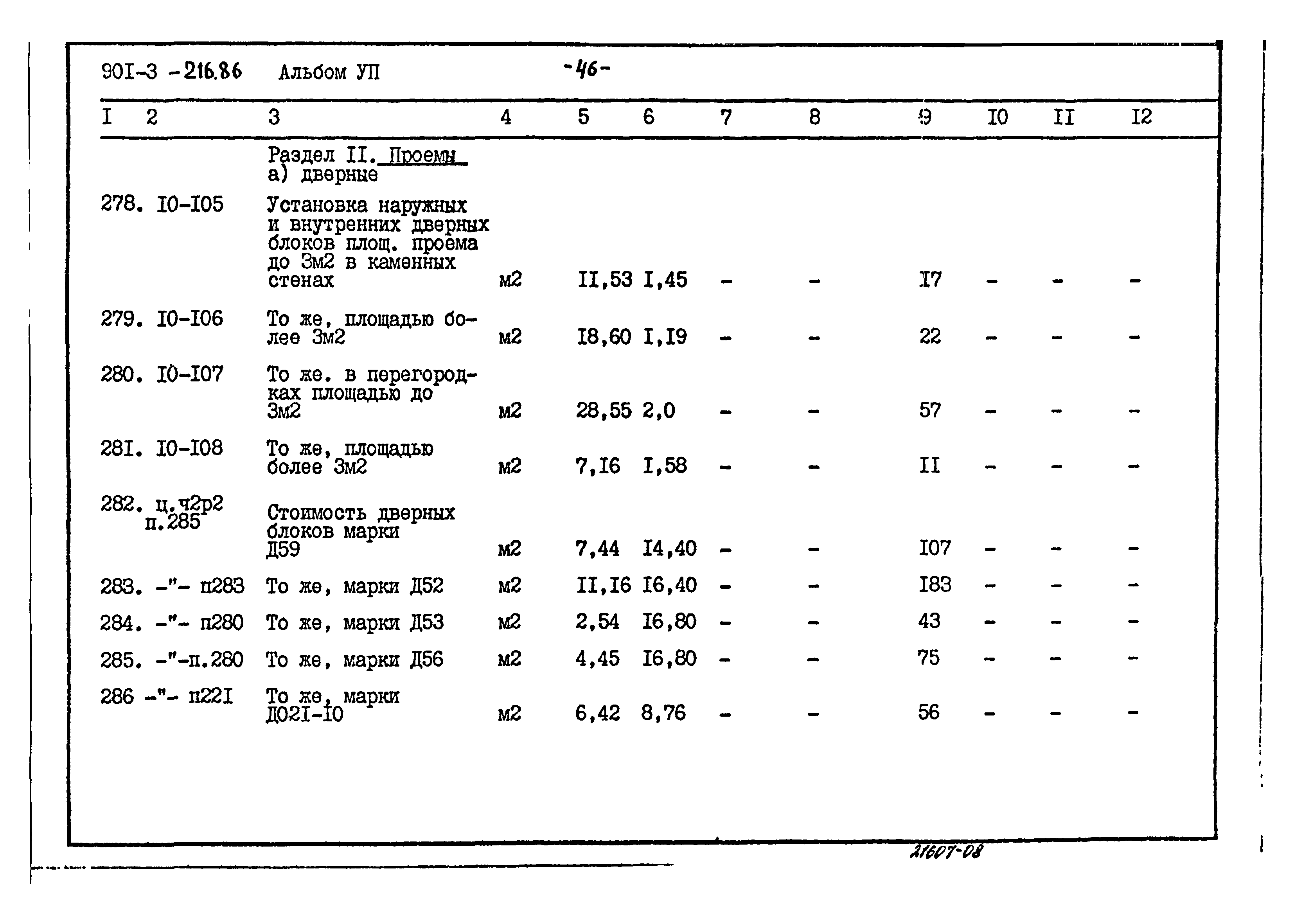 Типовой проект 901-3-216.86