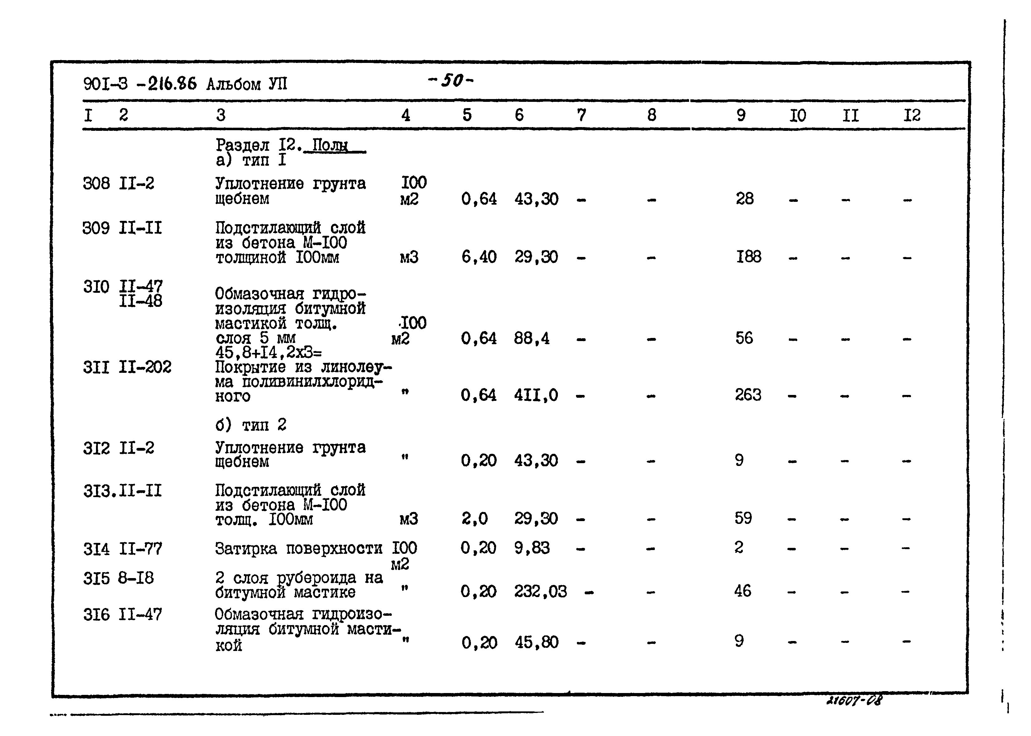 Типовой проект 901-3-216.86