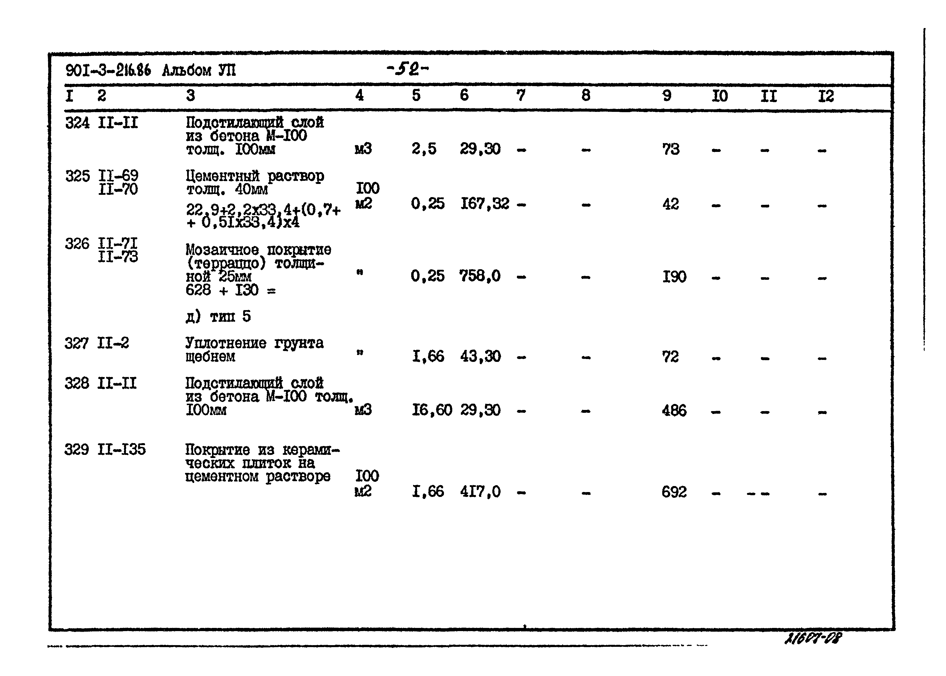 Типовой проект 901-3-216.86