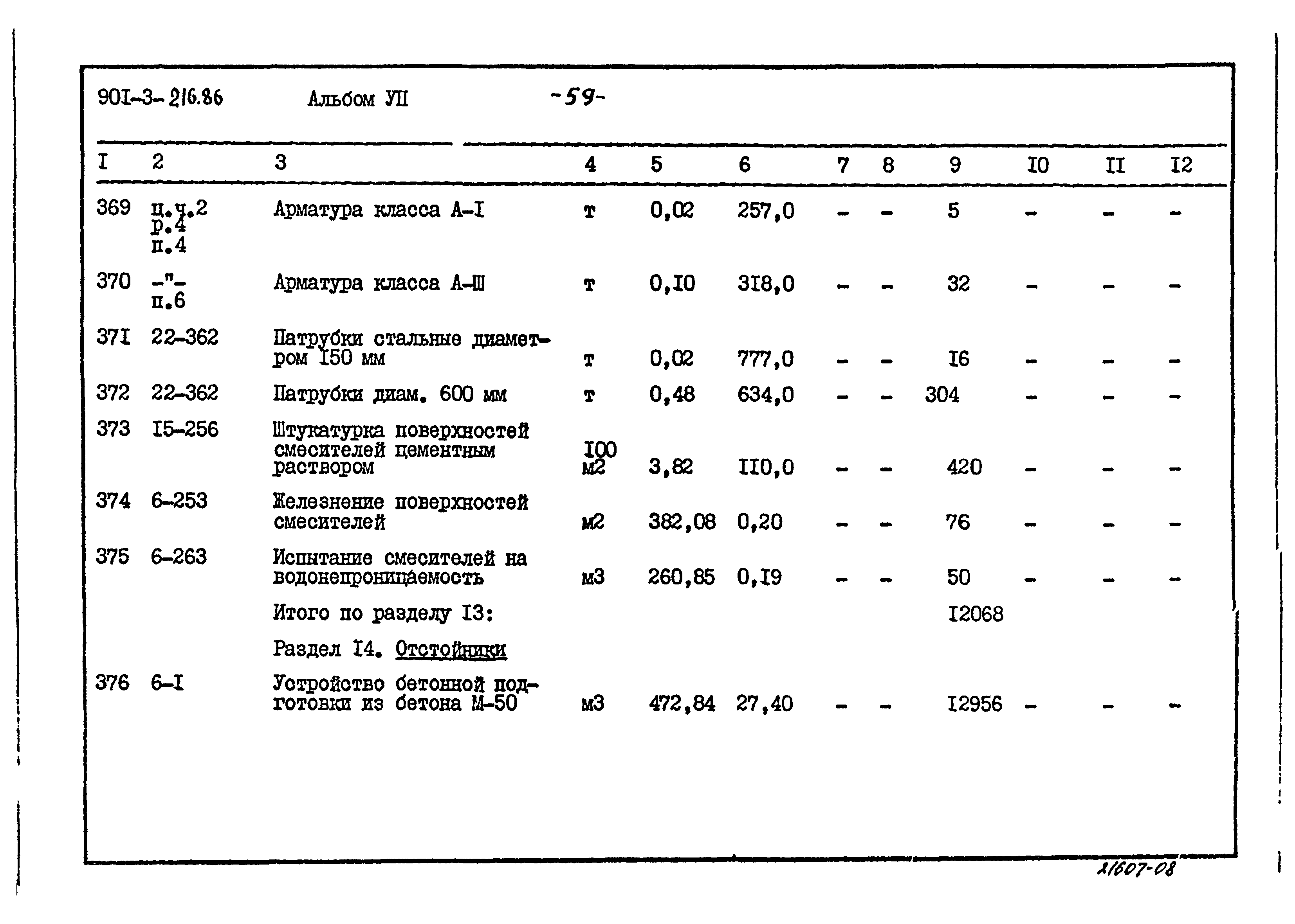 Типовой проект 901-3-216.86