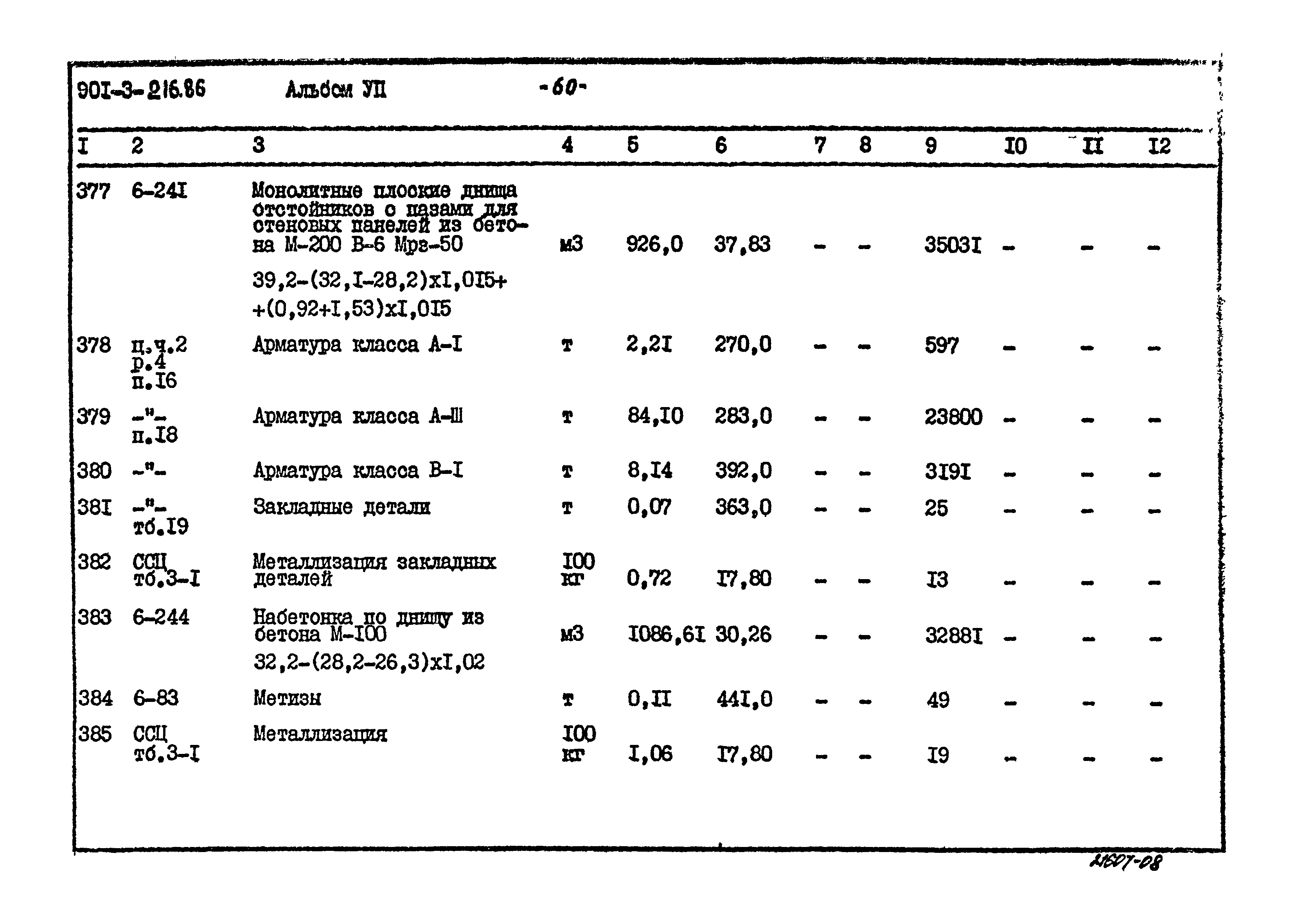 Типовой проект 901-3-216.86