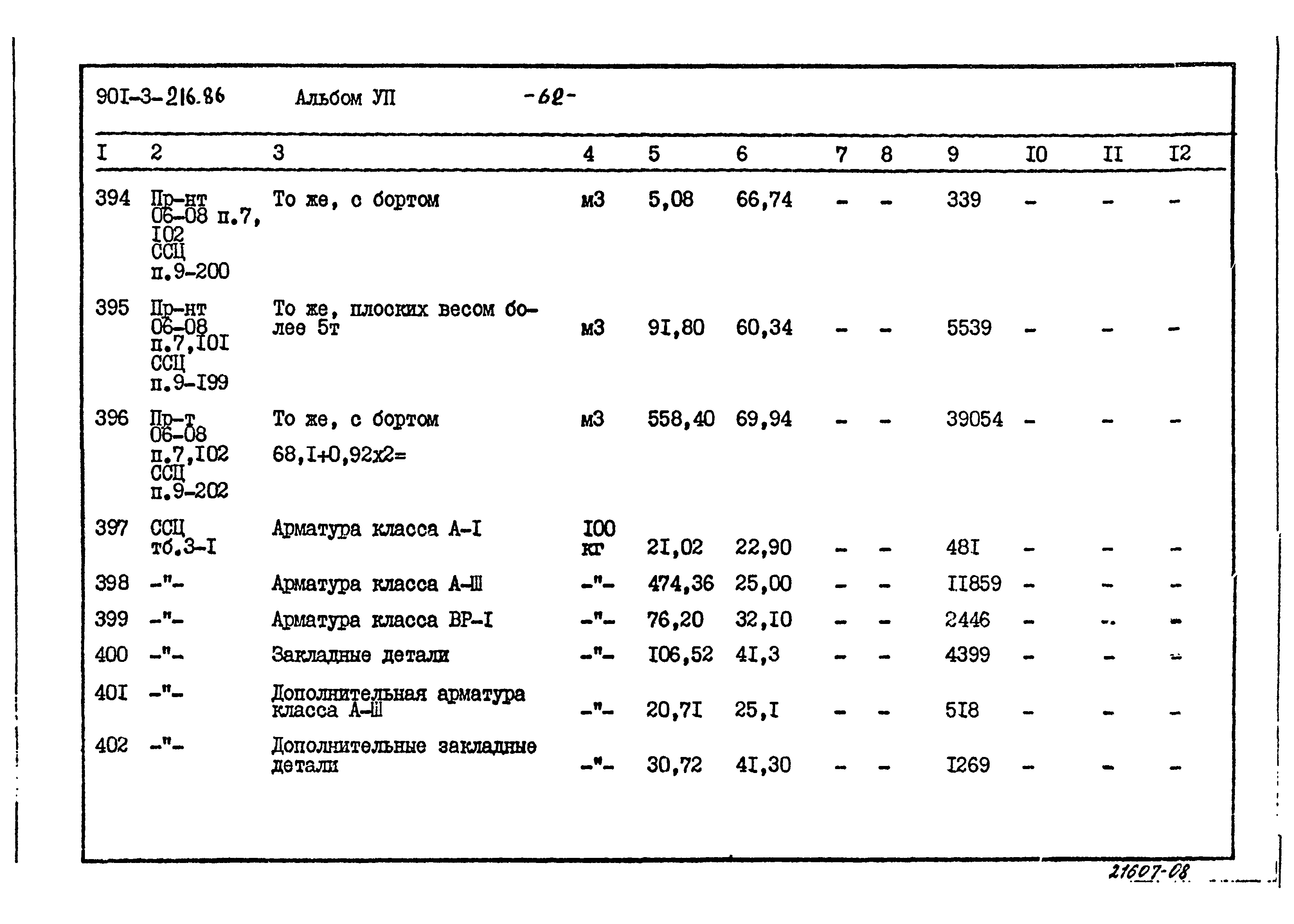 Типовой проект 901-3-216.86