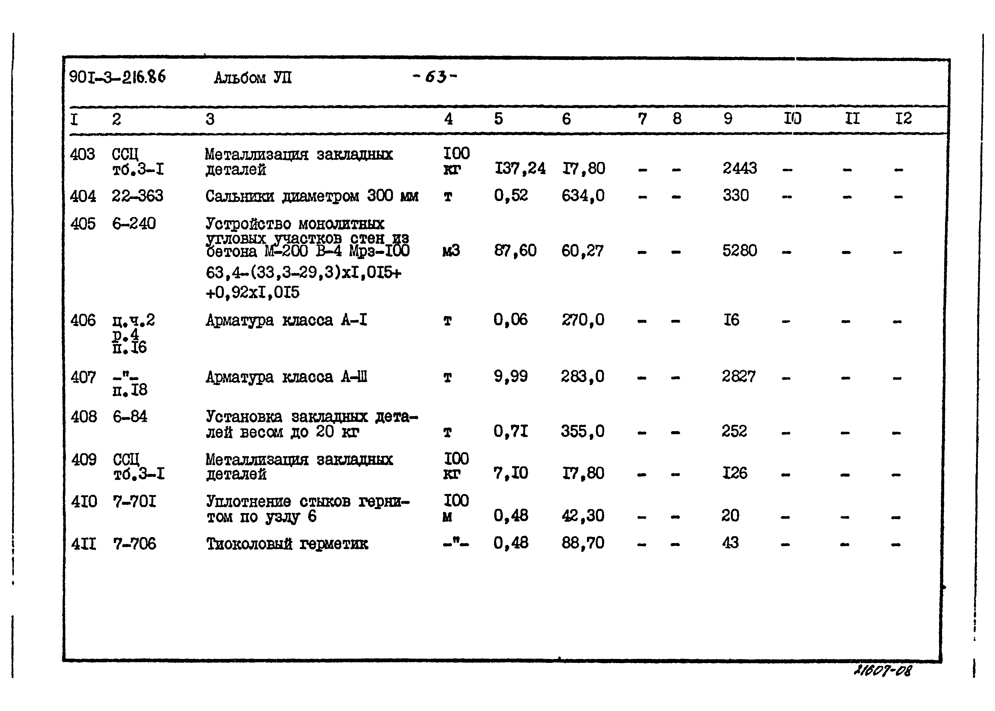 Типовой проект 901-3-216.86