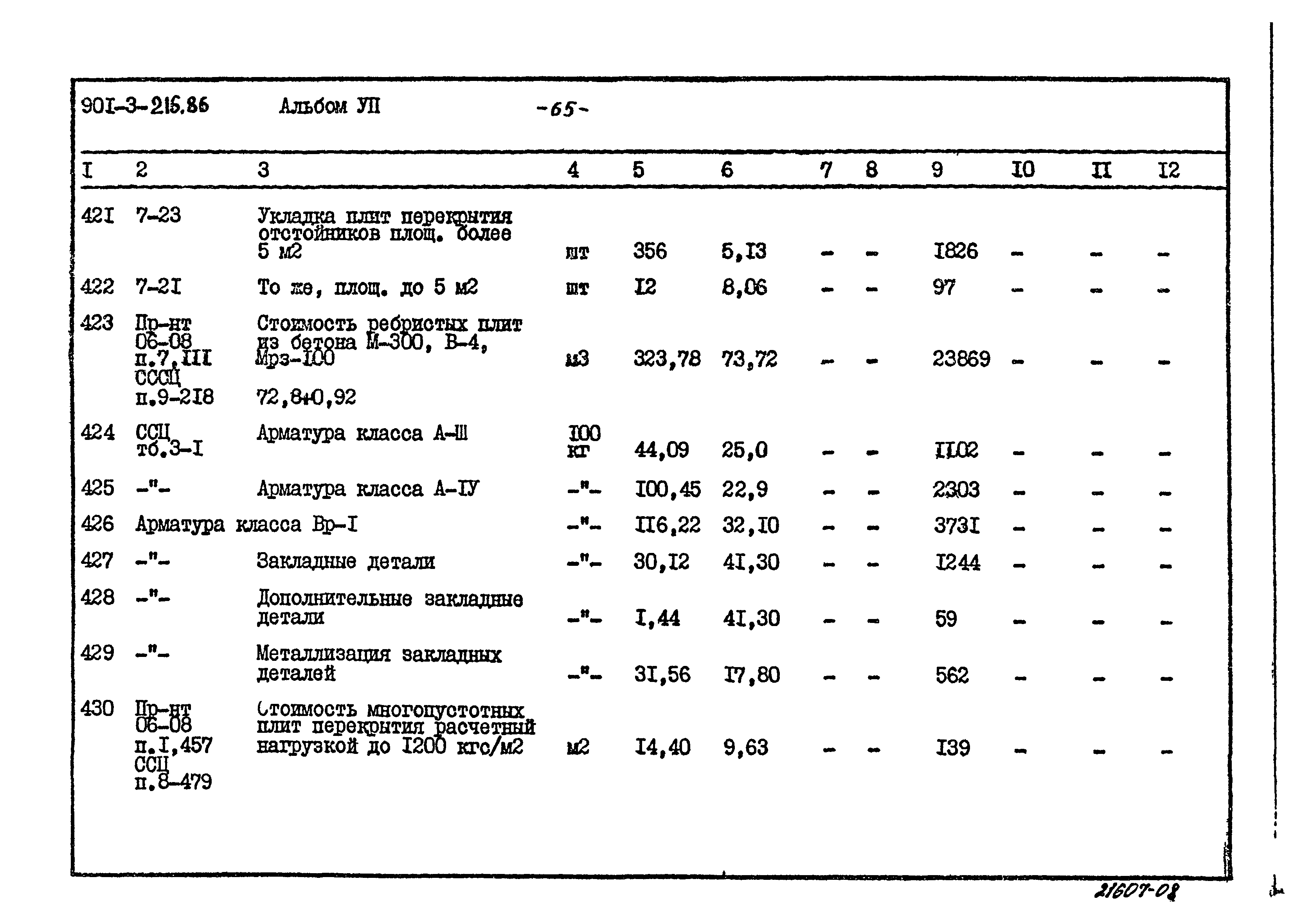 Типовой проект 901-3-216.86