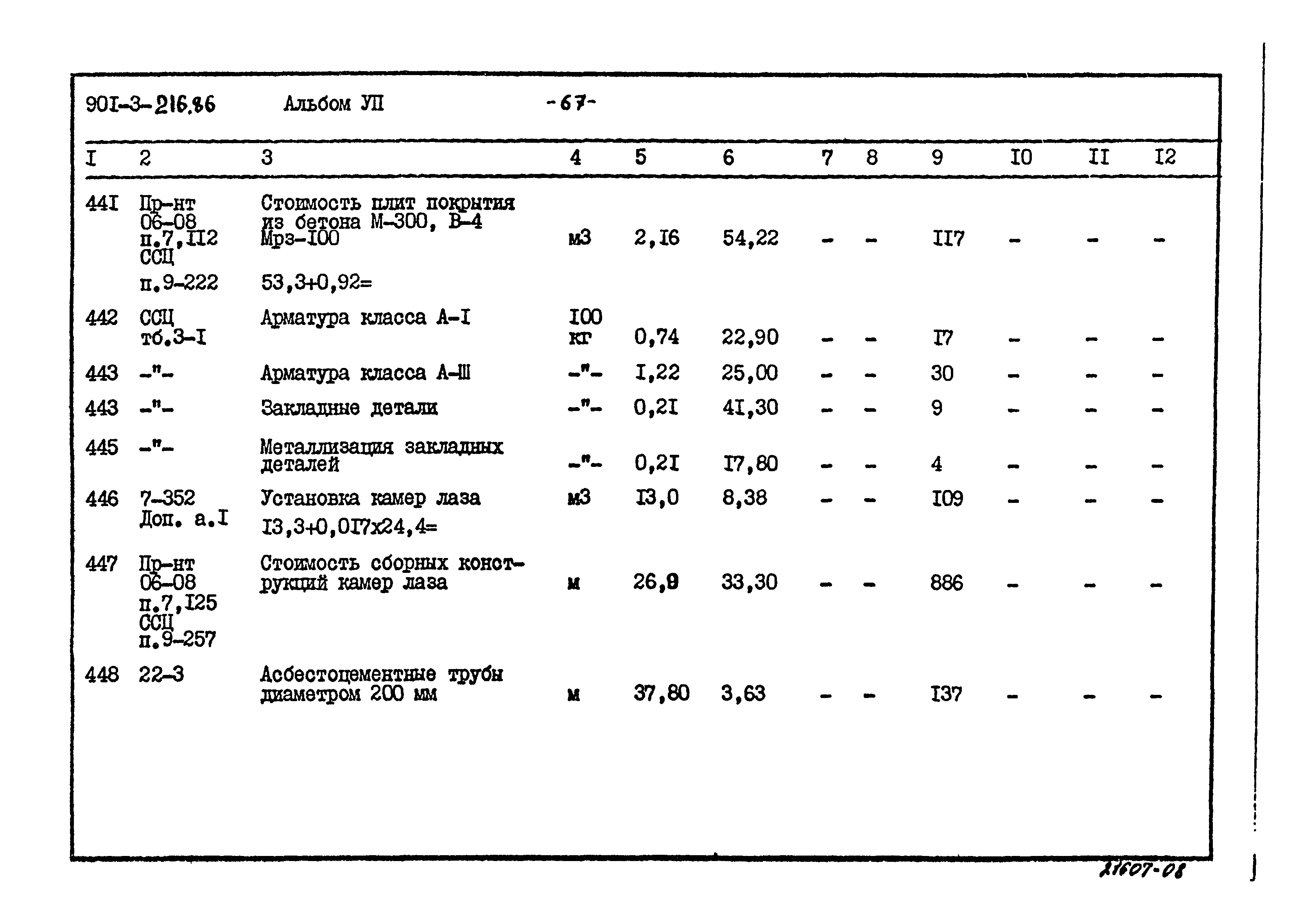 Типовой проект 901-3-216.86