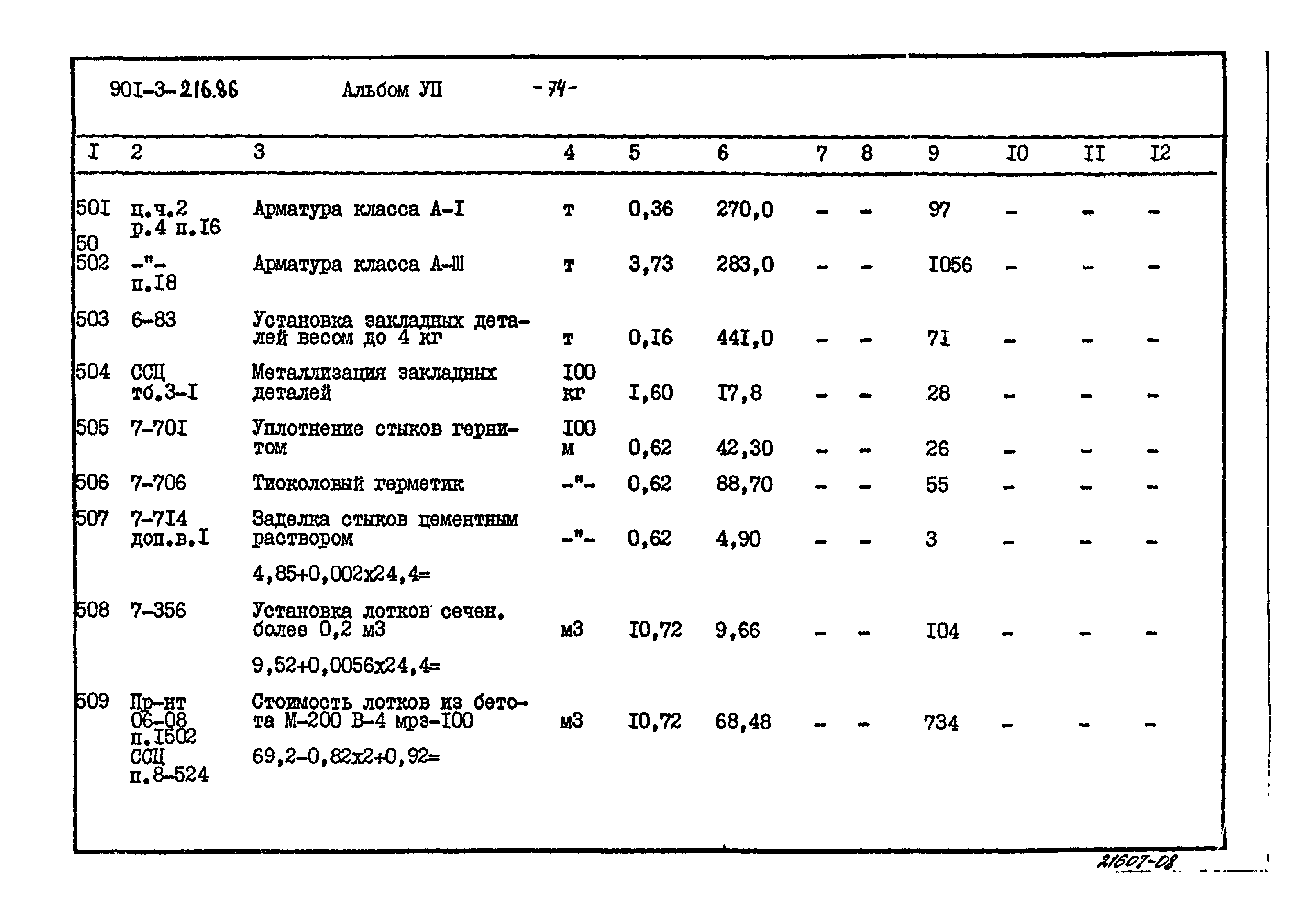 Типовой проект 901-3-216.86