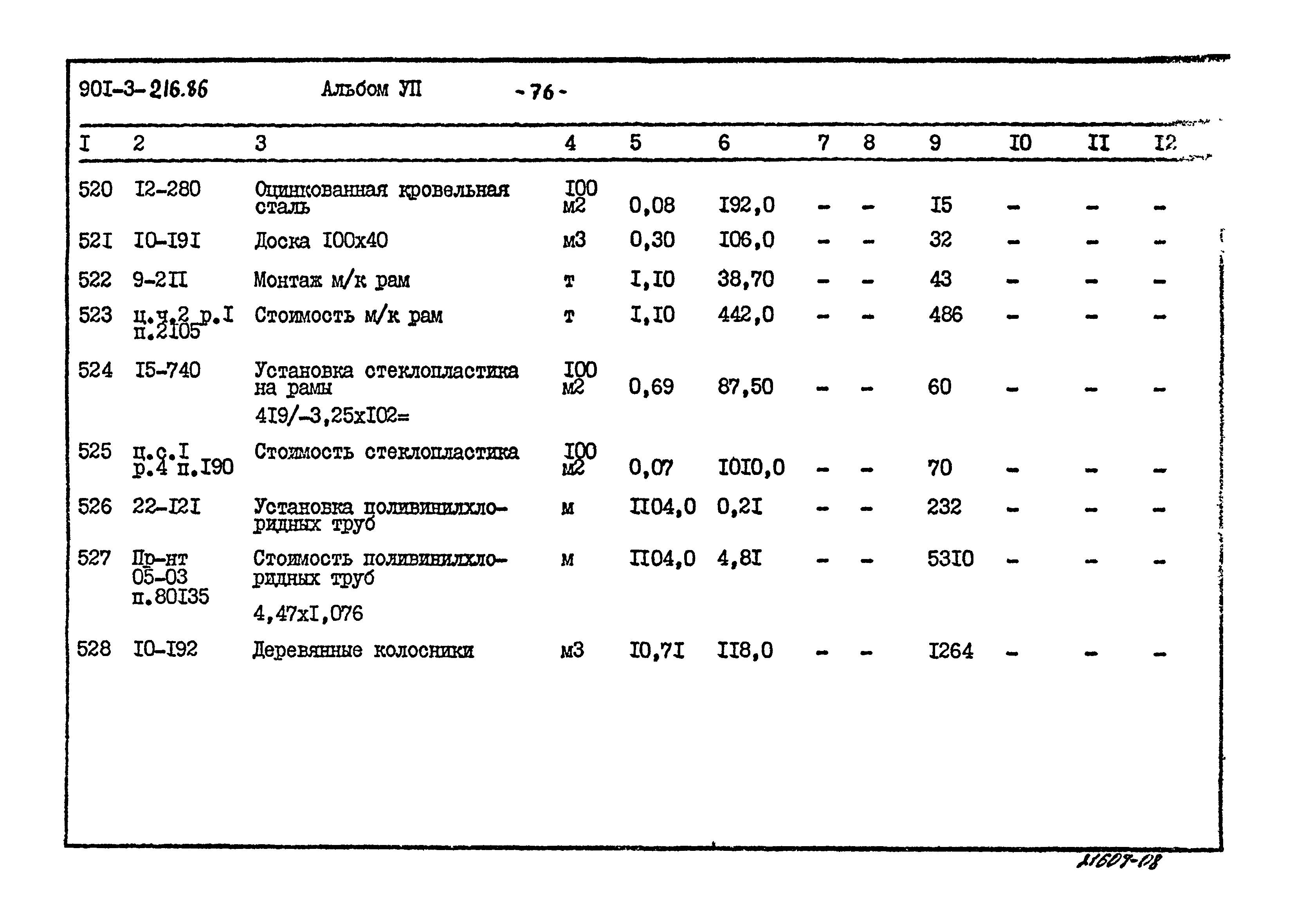 Типовой проект 901-3-216.86