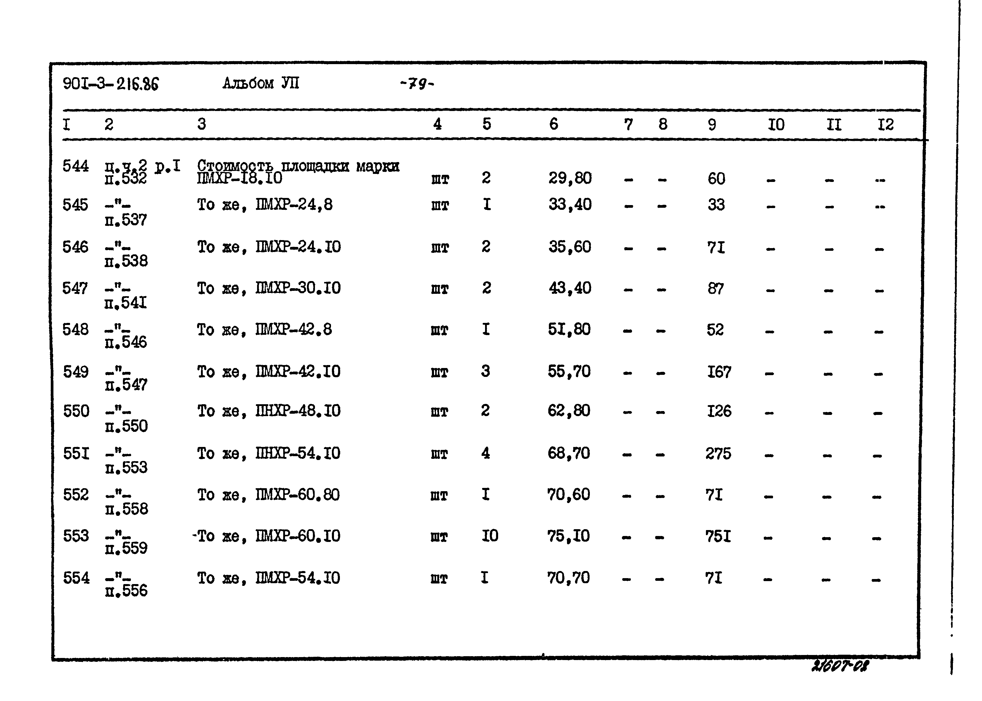 Типовой проект 901-3-216.86