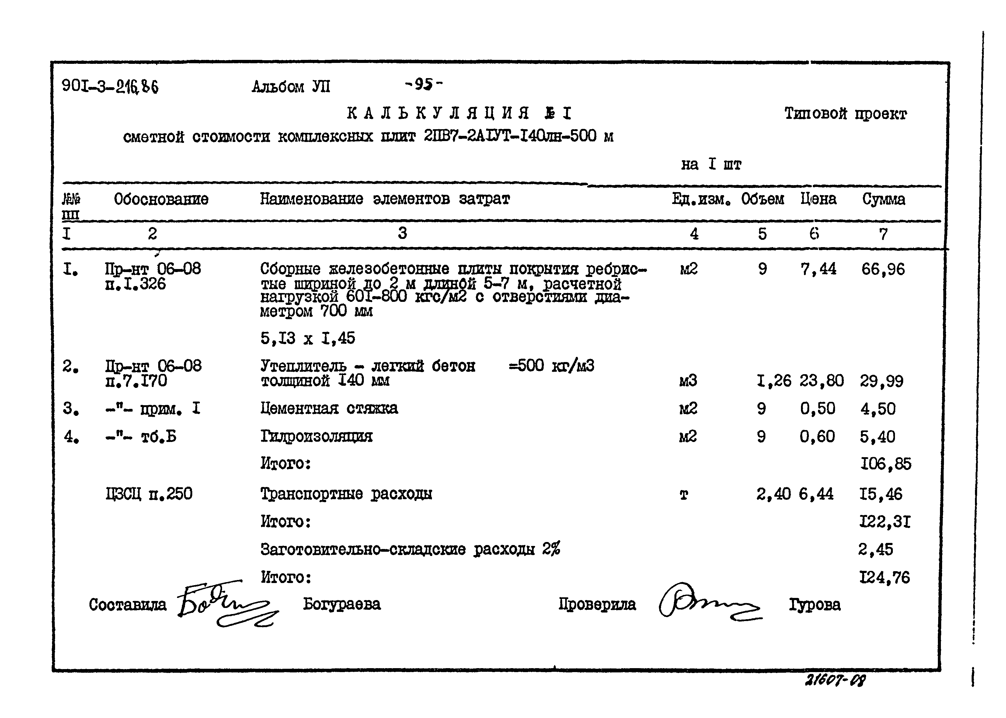 Типовой проект 901-3-216.86