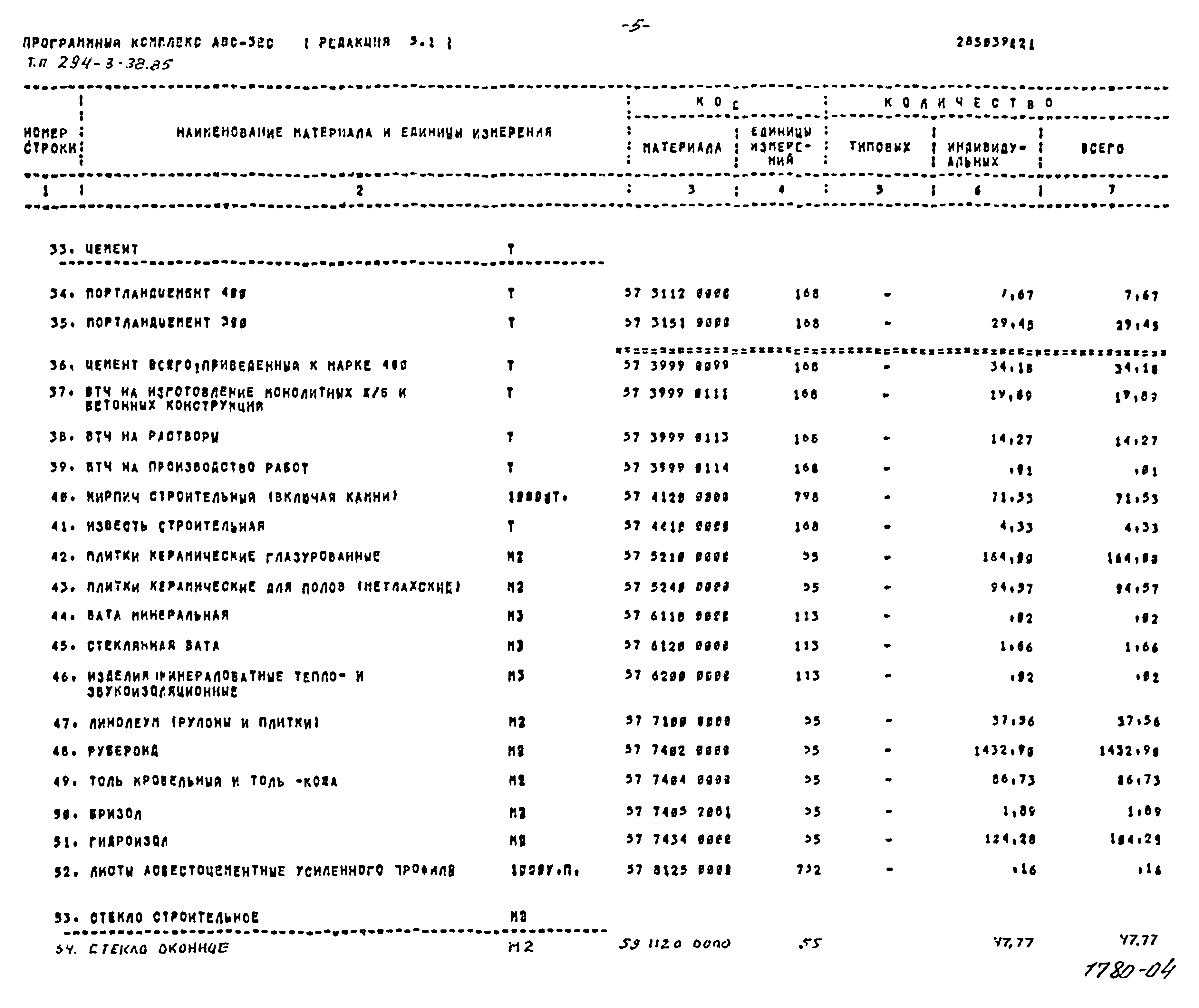 Типовой проект 294-3-38.85