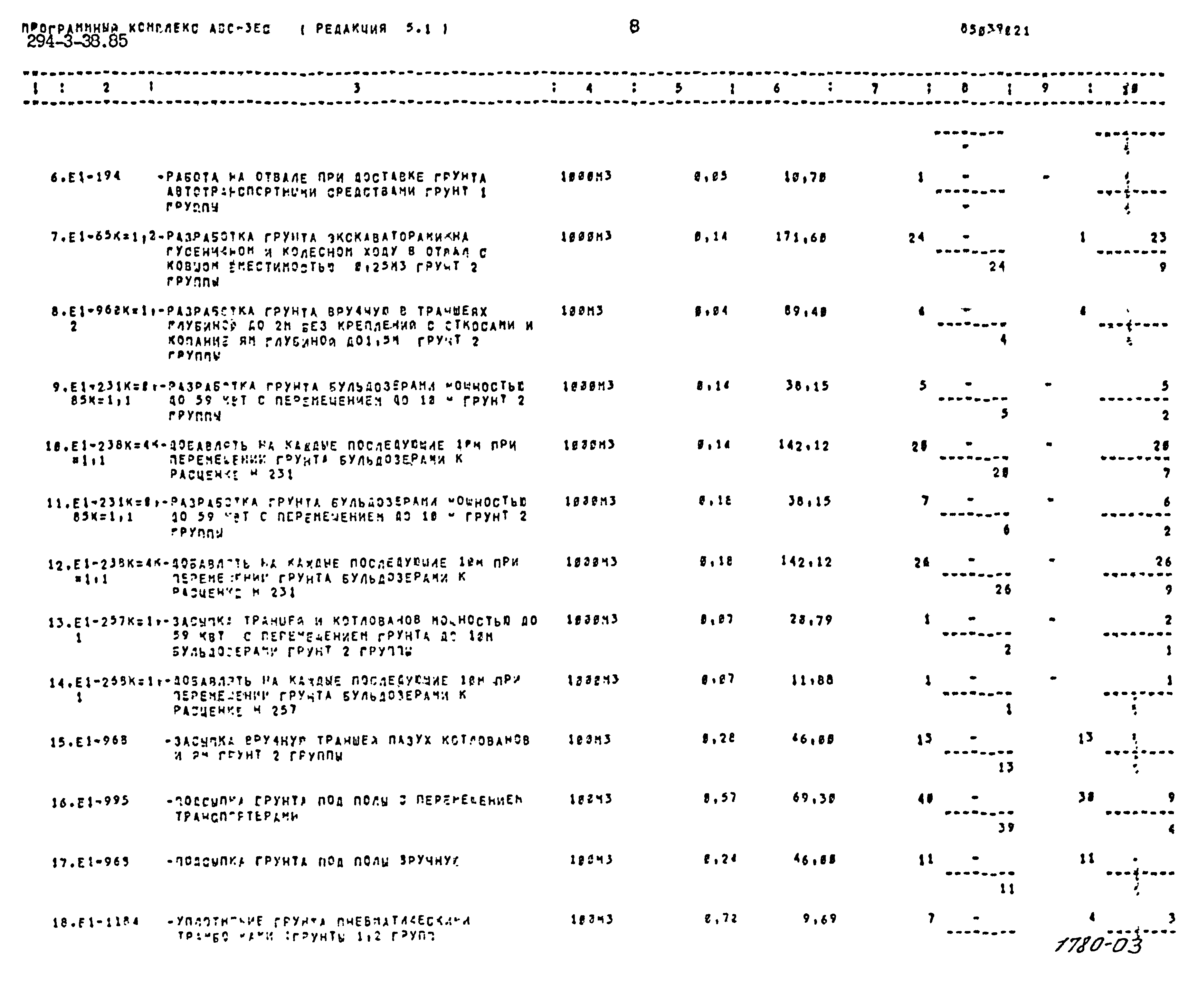 Типовой проект 294-3-38.85