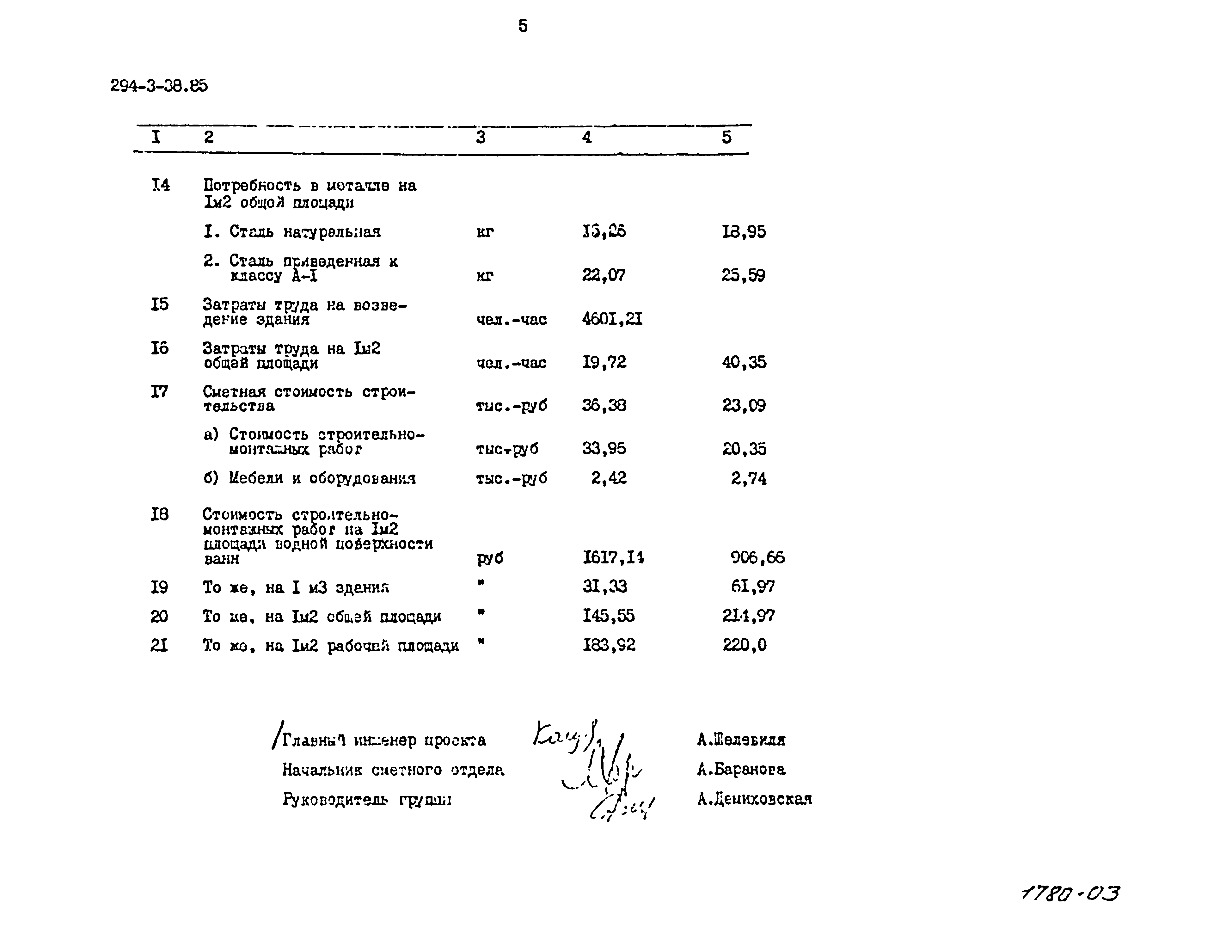 Типовой проект 294-3-38.85