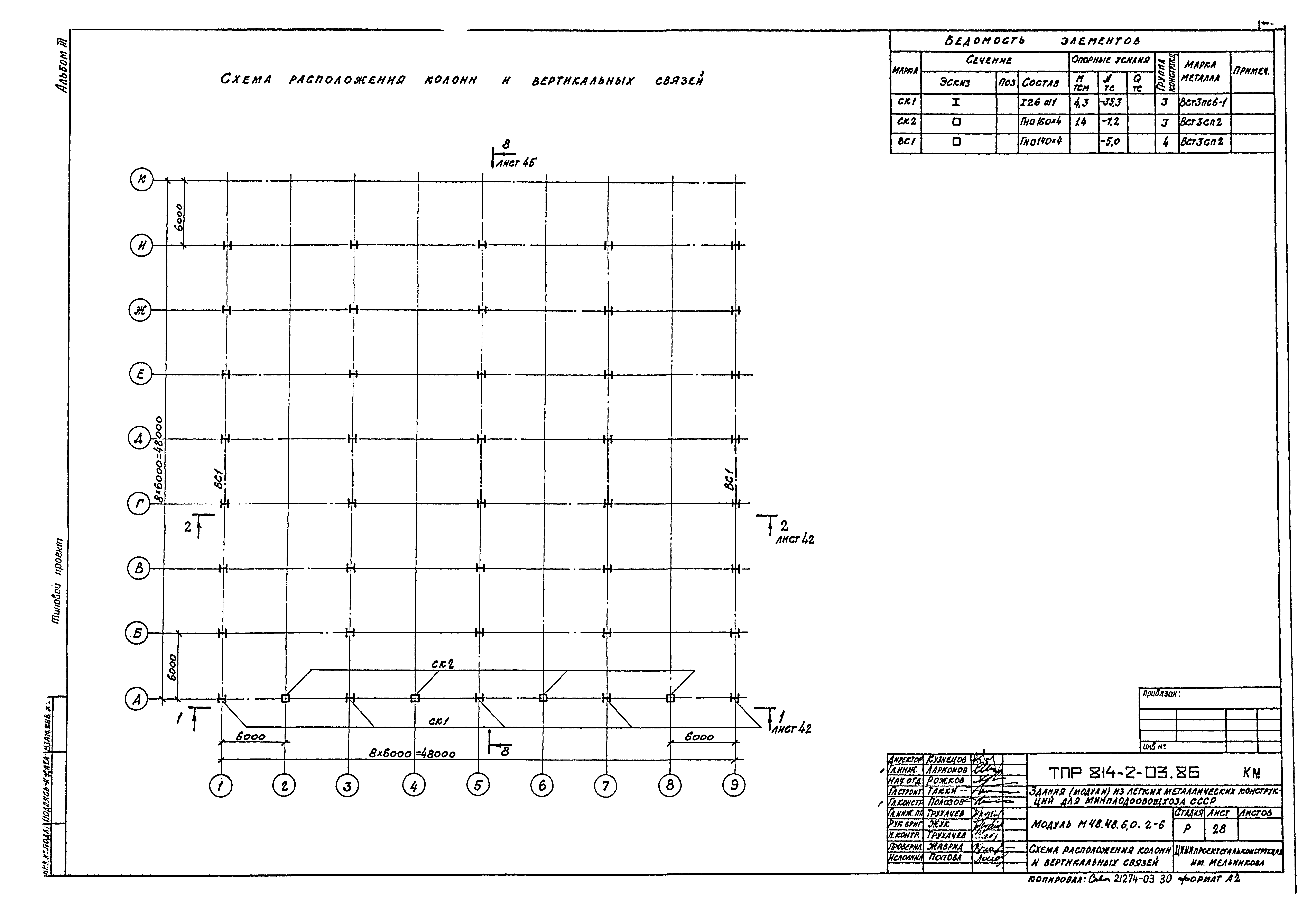 Типовые проектные решения 814-2-03.86