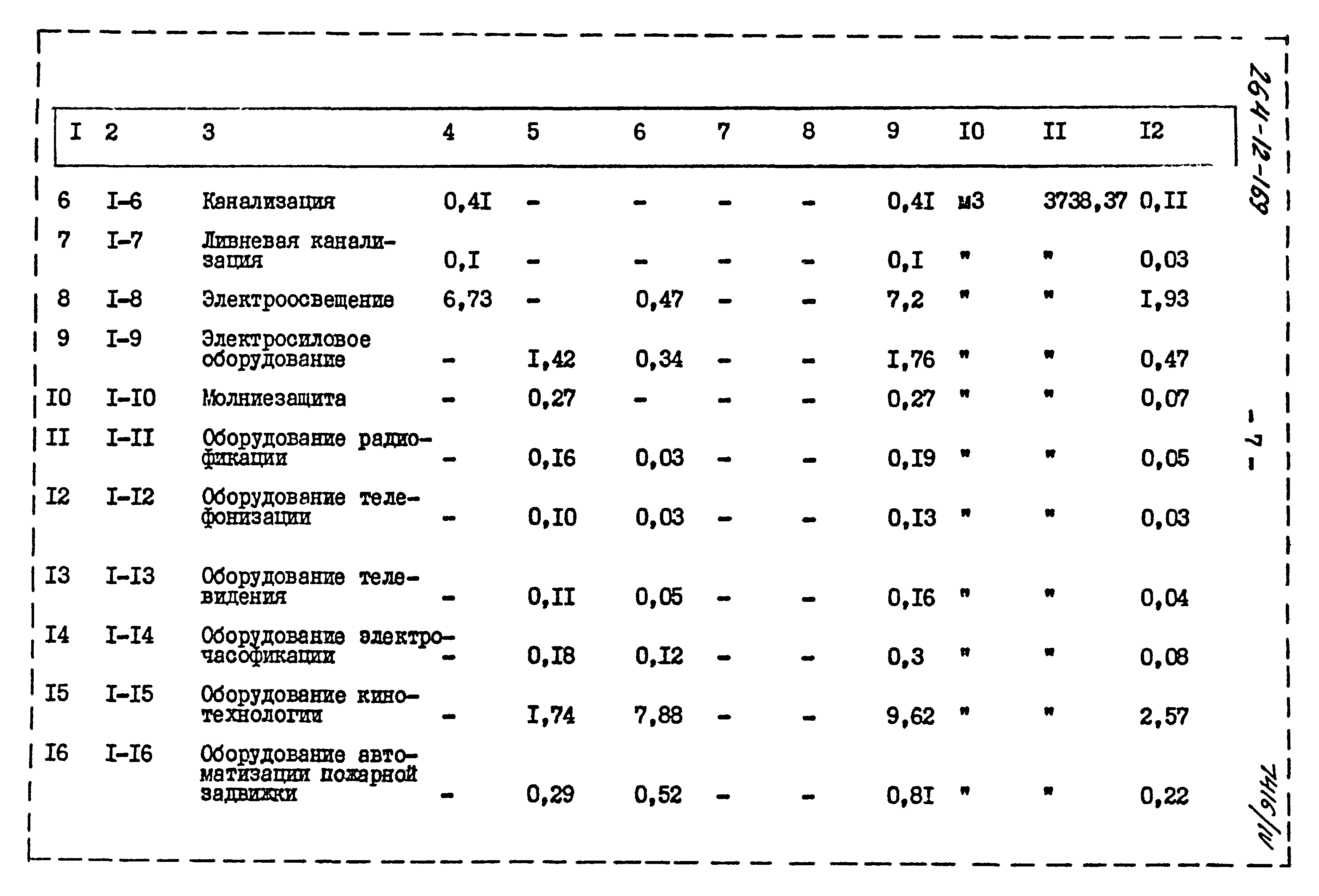 Типовой проект 264-12-169