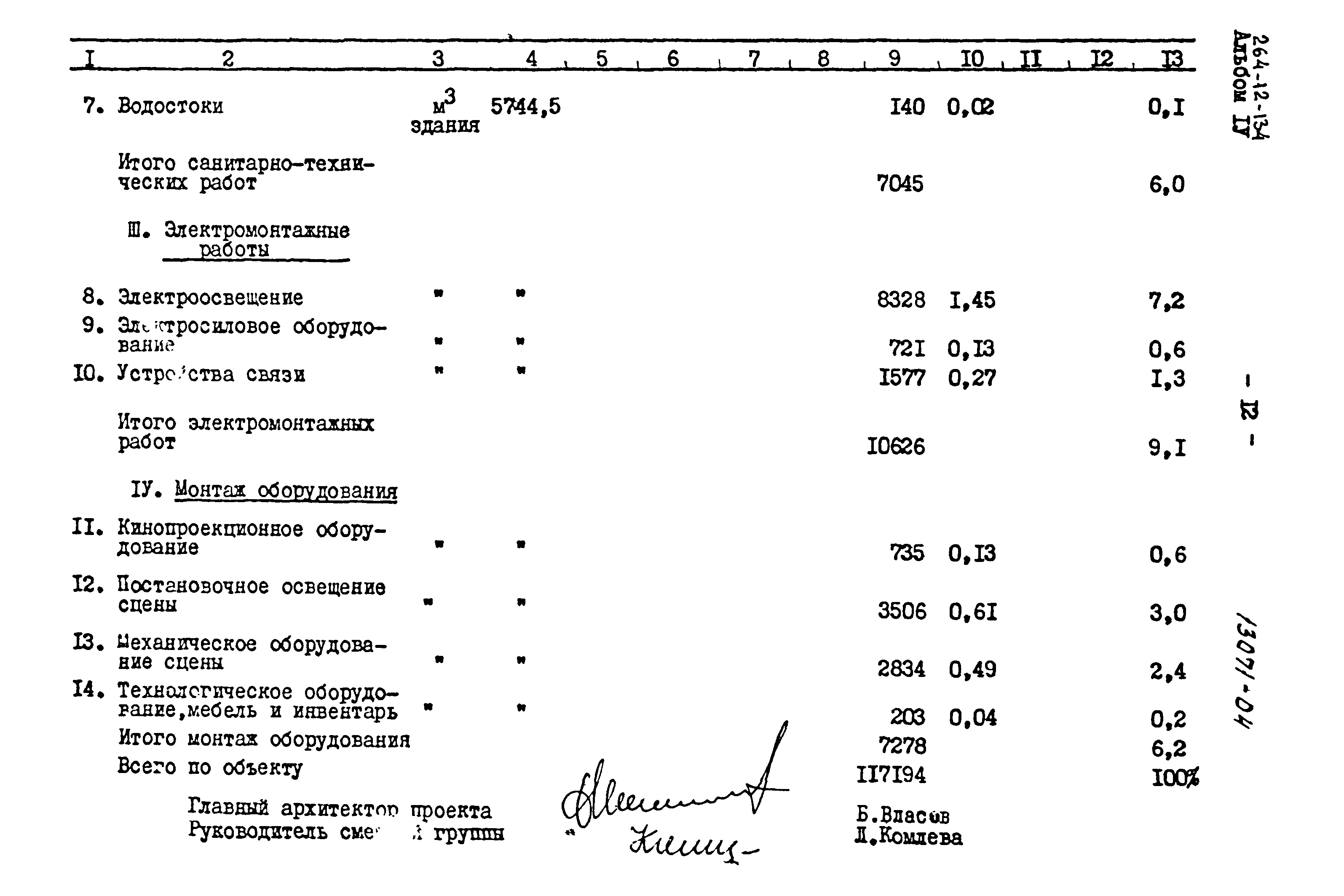 Типовой проект 264-12-134