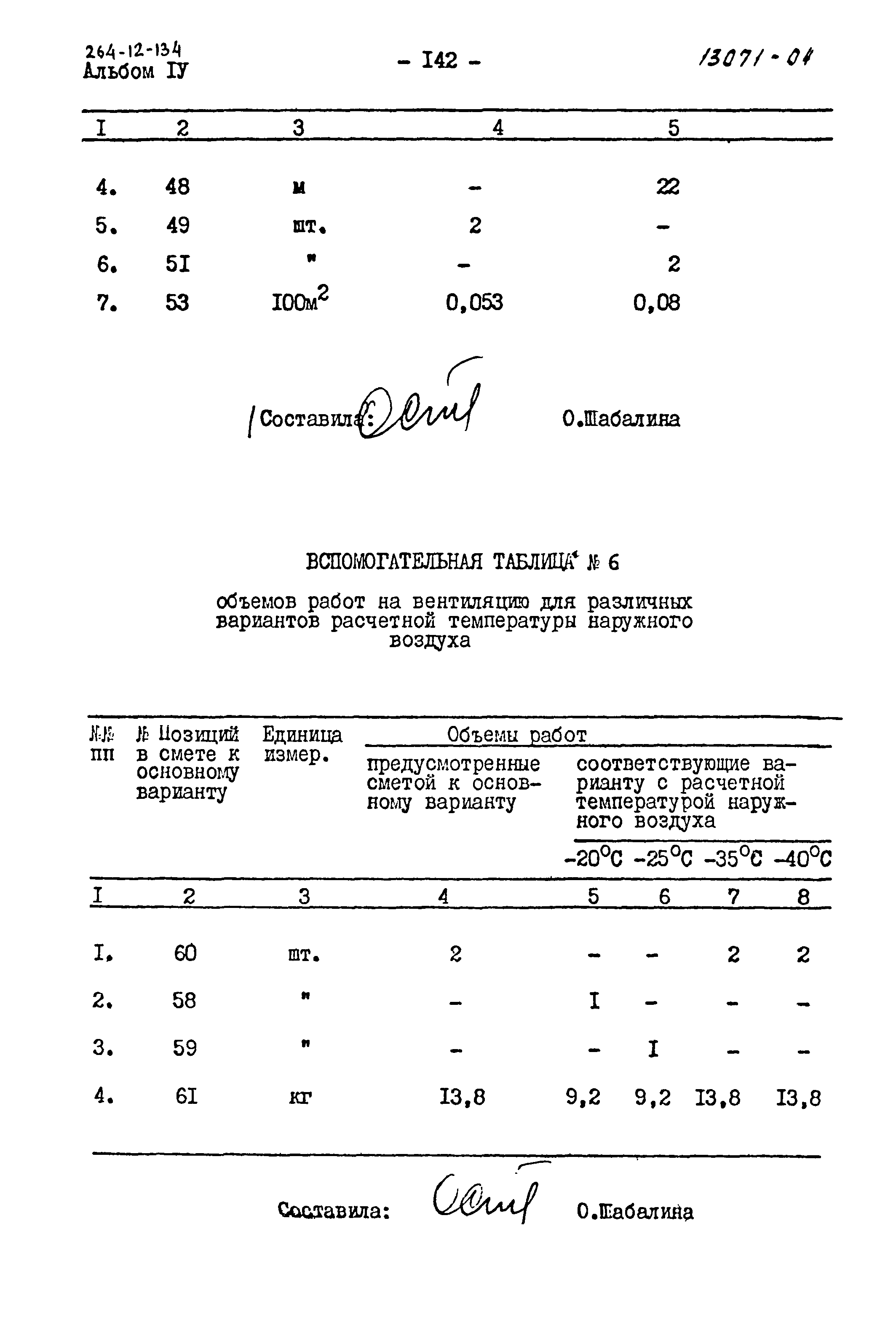 Типовой проект 264-12-134