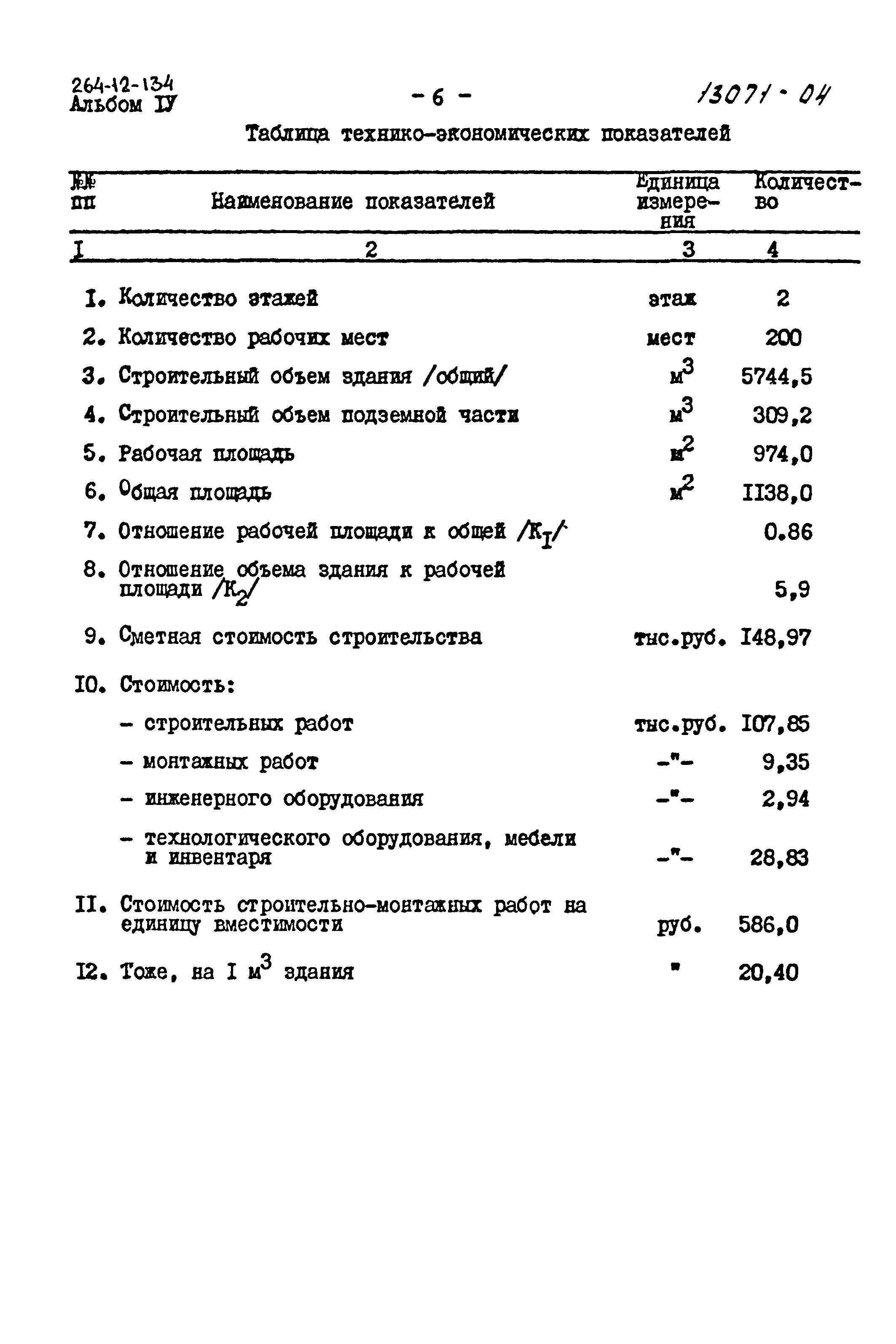 Типовой проект 264-12-134