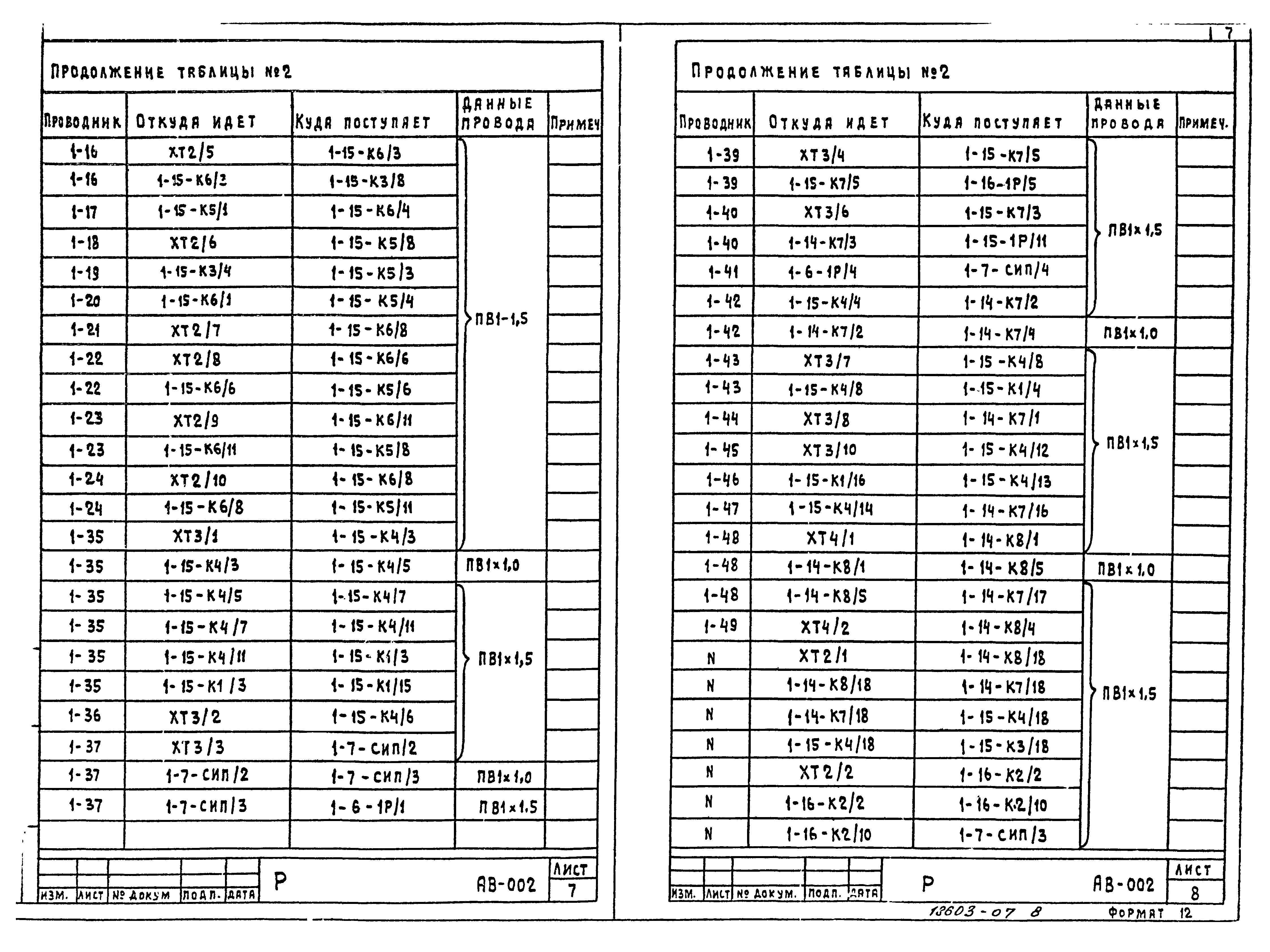 Типовой проект 264-12-65/75.2