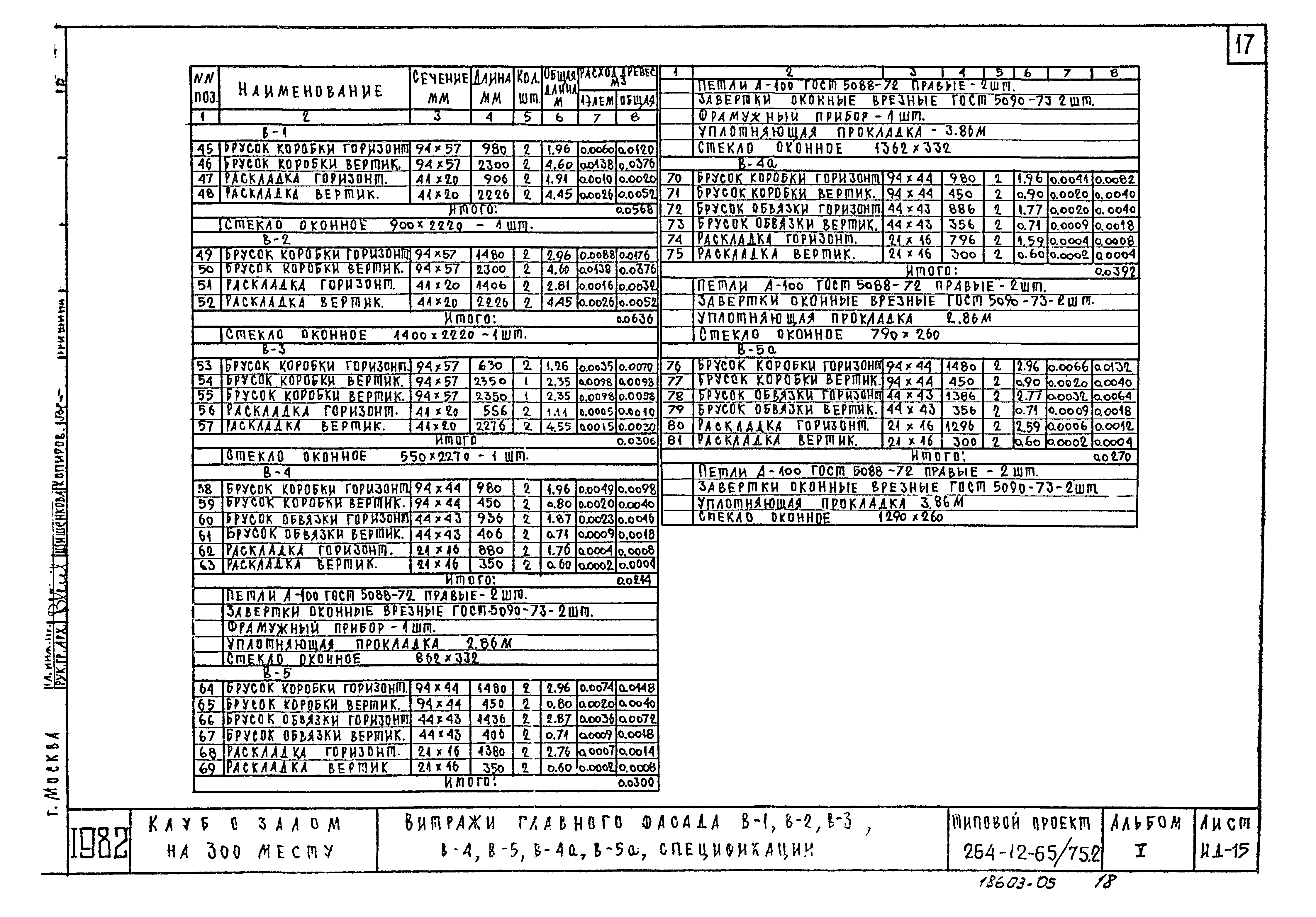 Типовой проект 264-12-65/75.2