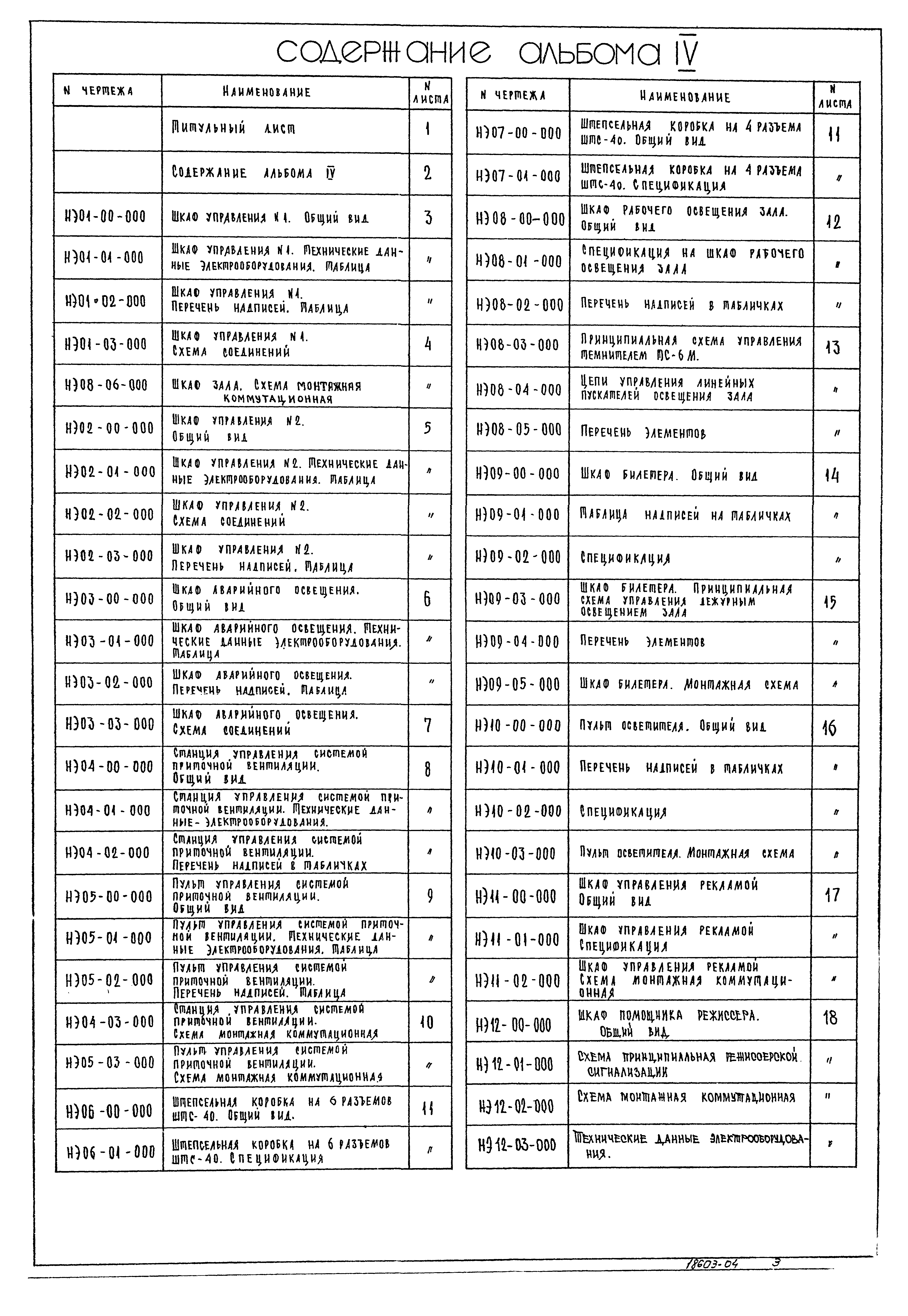 Типовой проект 264-12-65/75.2