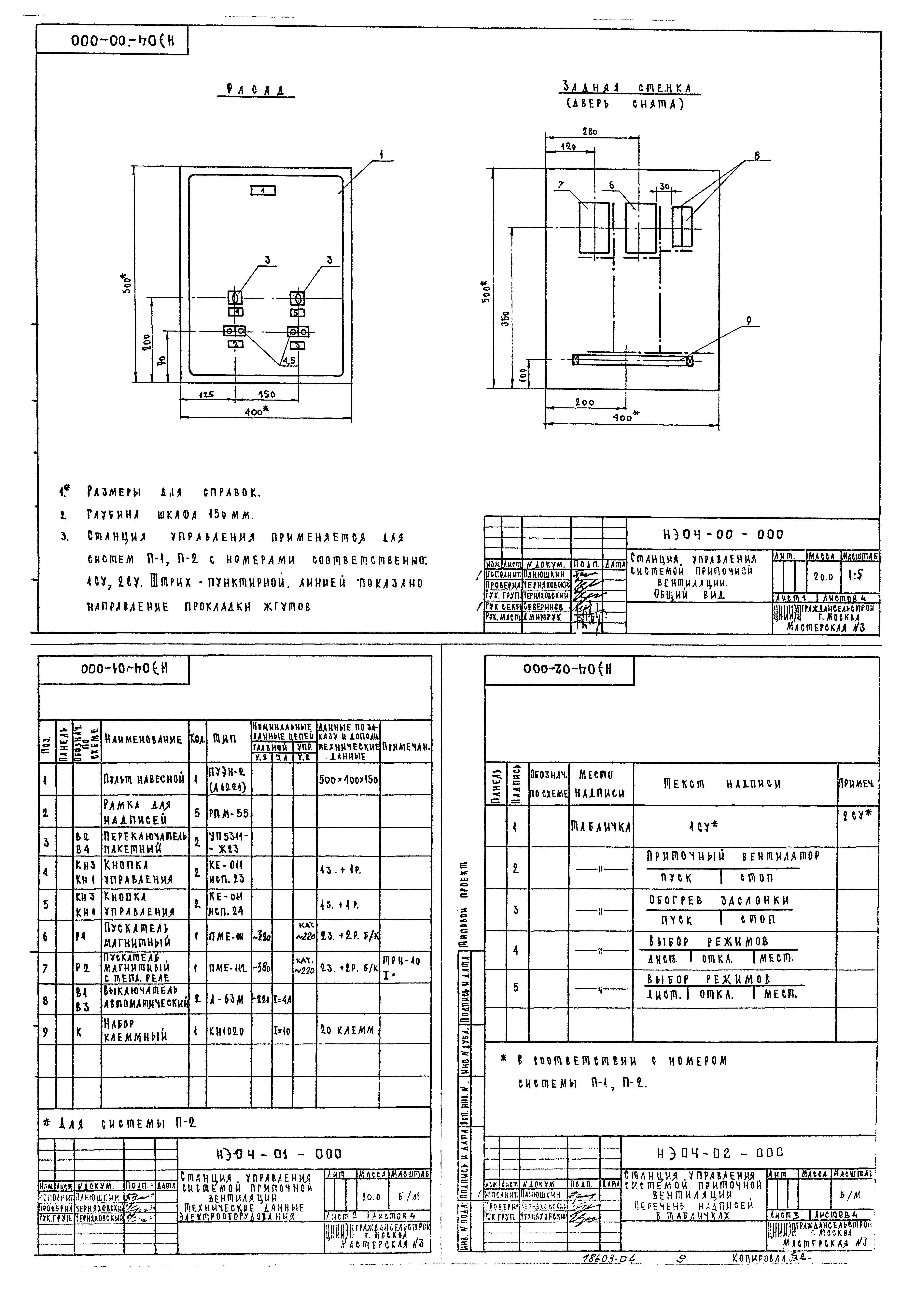 Типовой проект 264-12-65/75.2