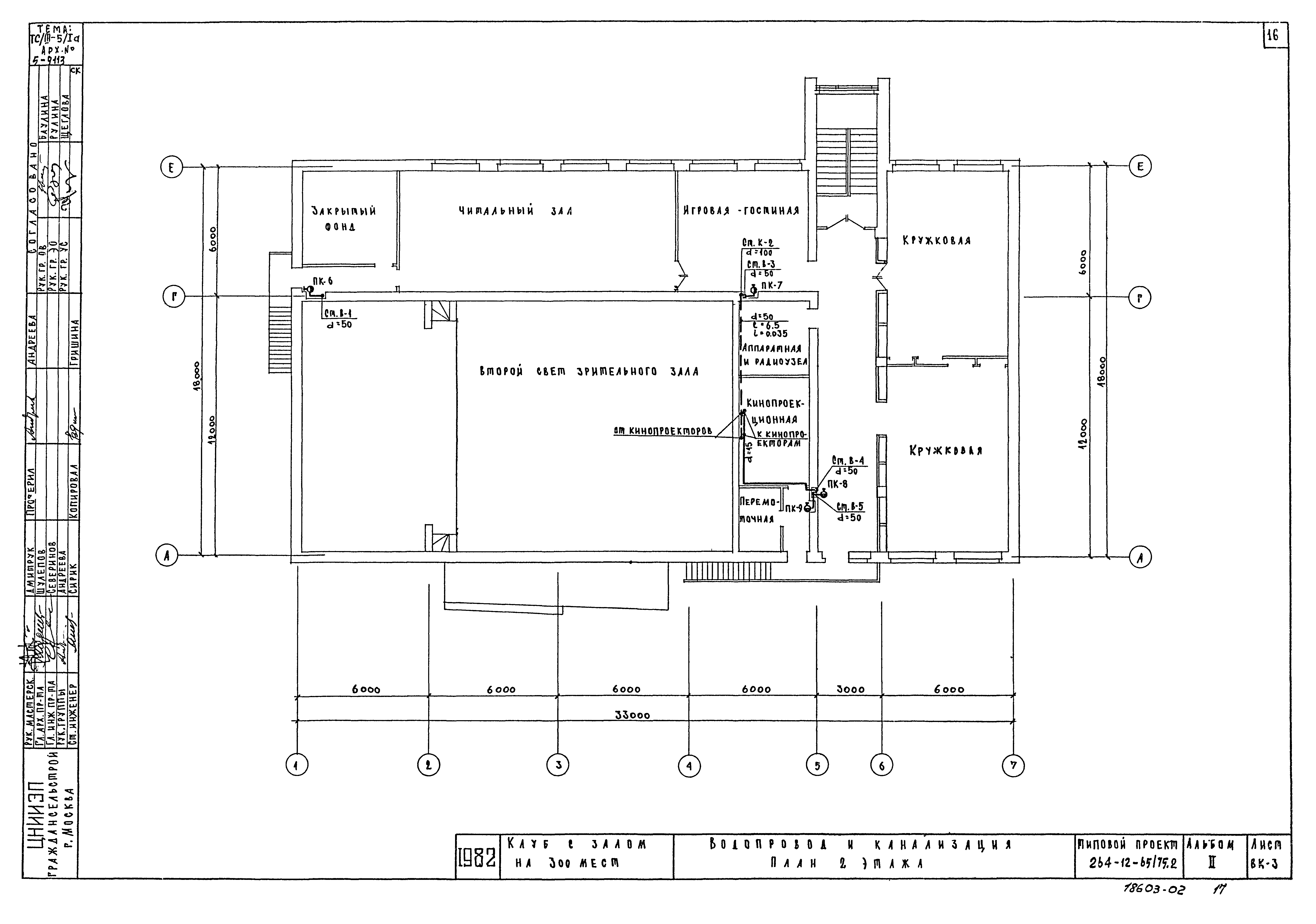 Типовой проект 264-12-65/75.2